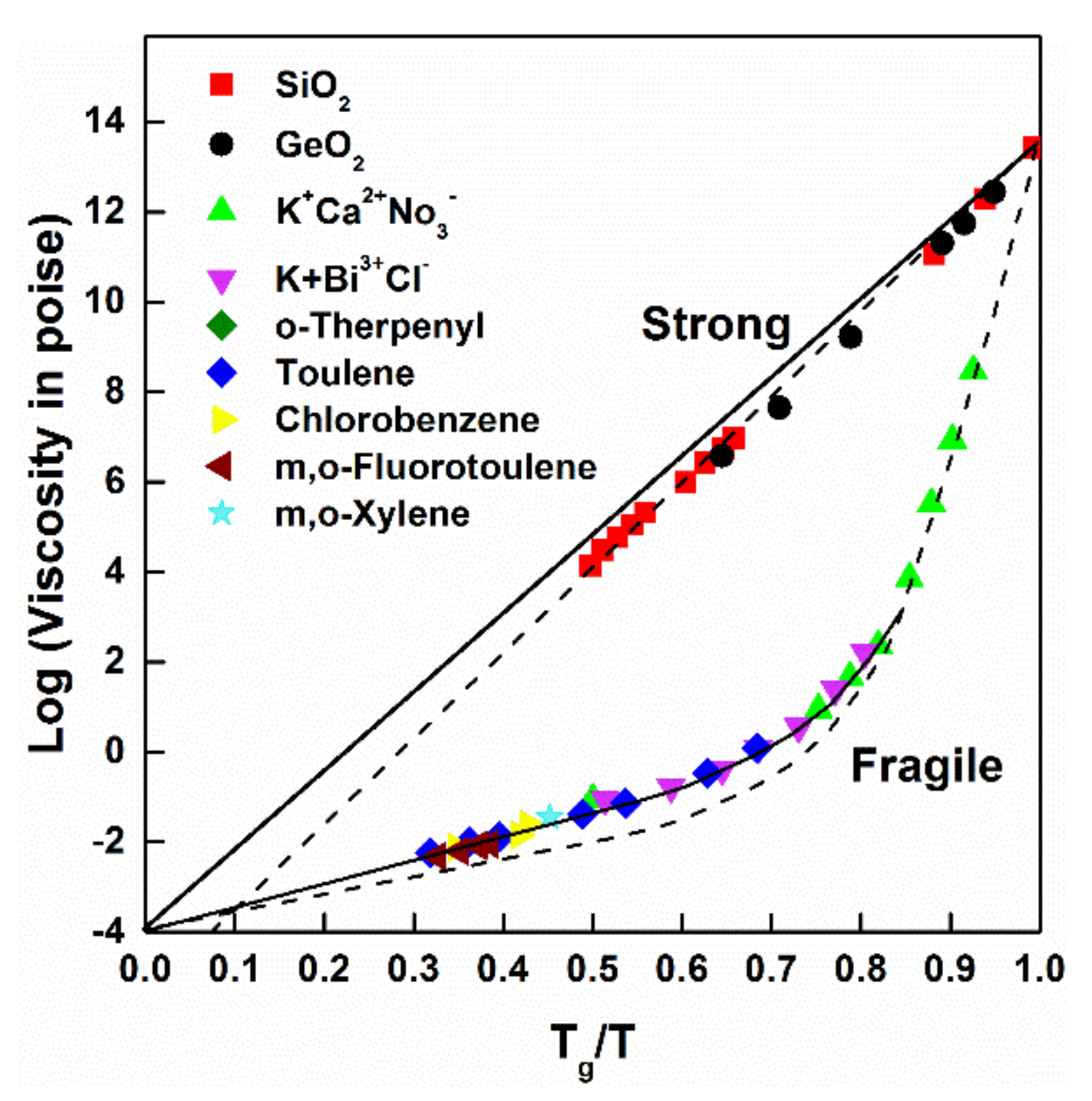 Metals 10 01025 g002 Metals 10 01025 g002