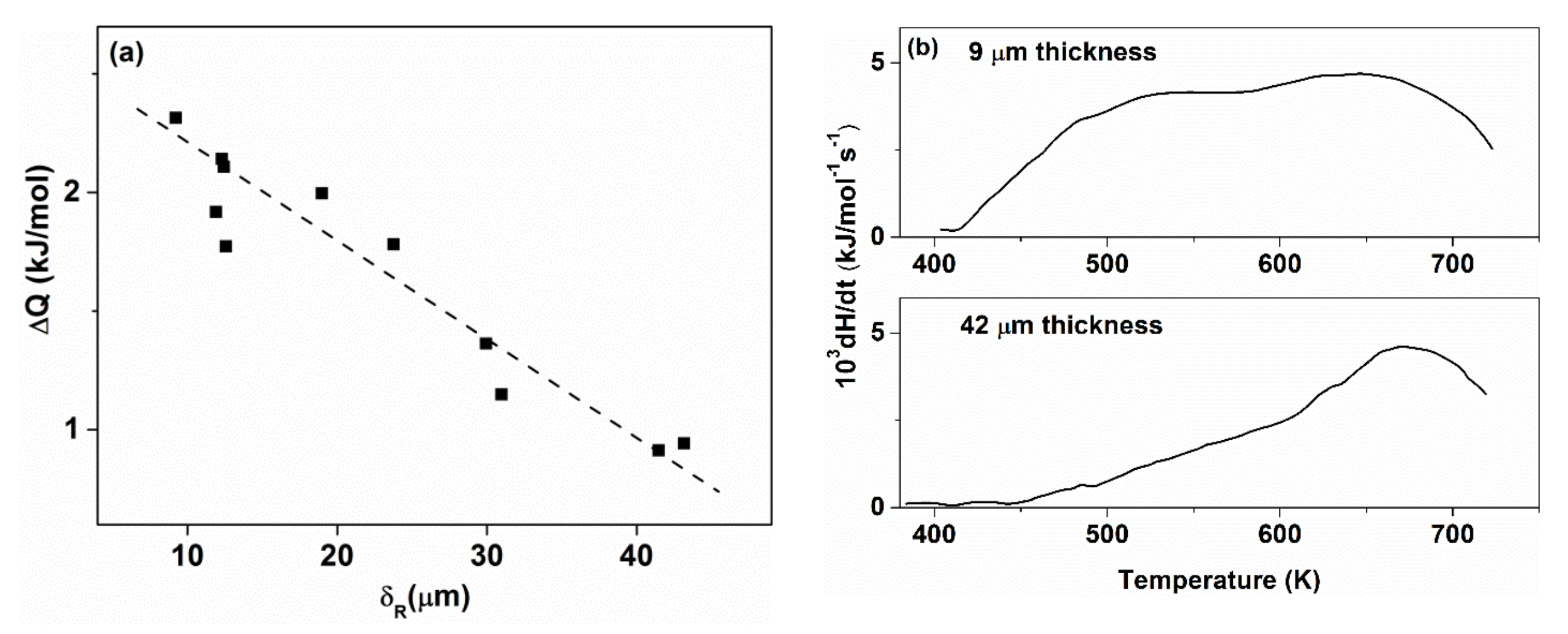 Metals 10 01025 g012 Metals 10 01025 g012