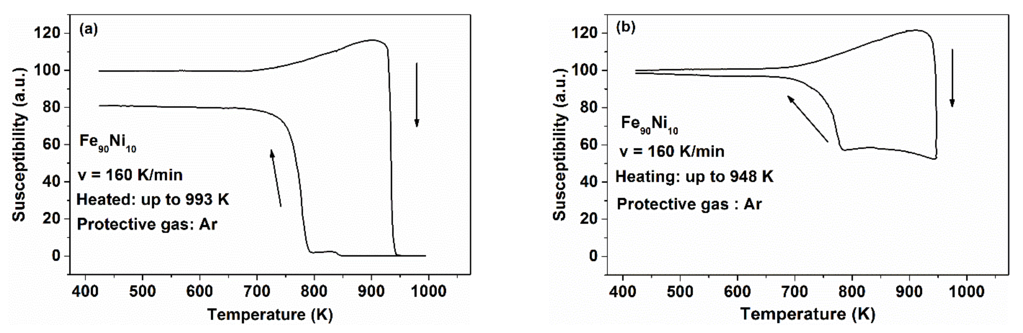 Metals 10 01025 g016 Metals 10 01025 g016