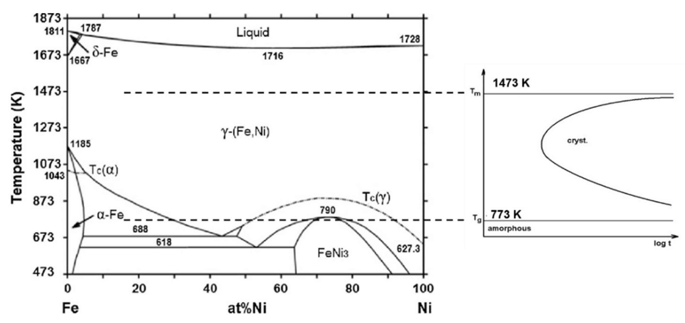 Metals 10 01025 g017 Metals 10 01025 g017