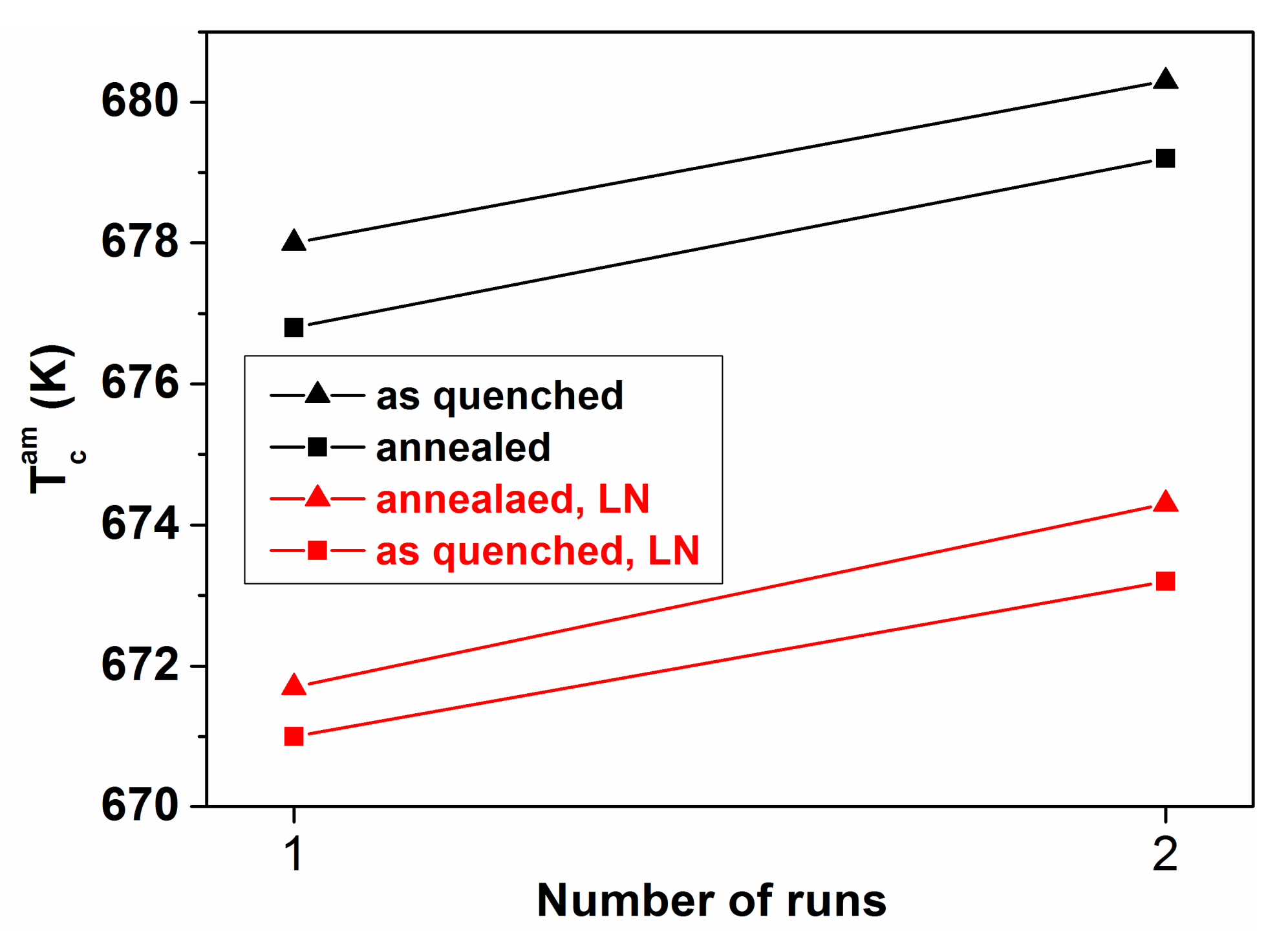 Metals 10 01025 g019 Metals 10 01025 g019