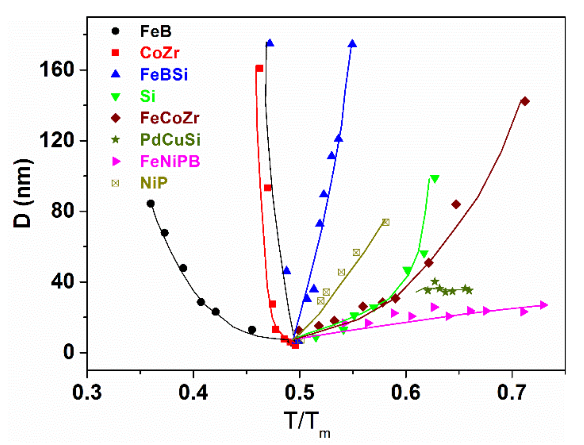 Metals 10 01025 g026 Metals 10 01025 g026