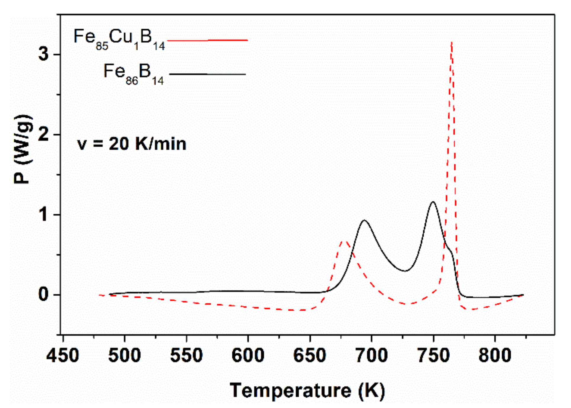 Metals 10 01025 g029 Metals 10 01025 g029