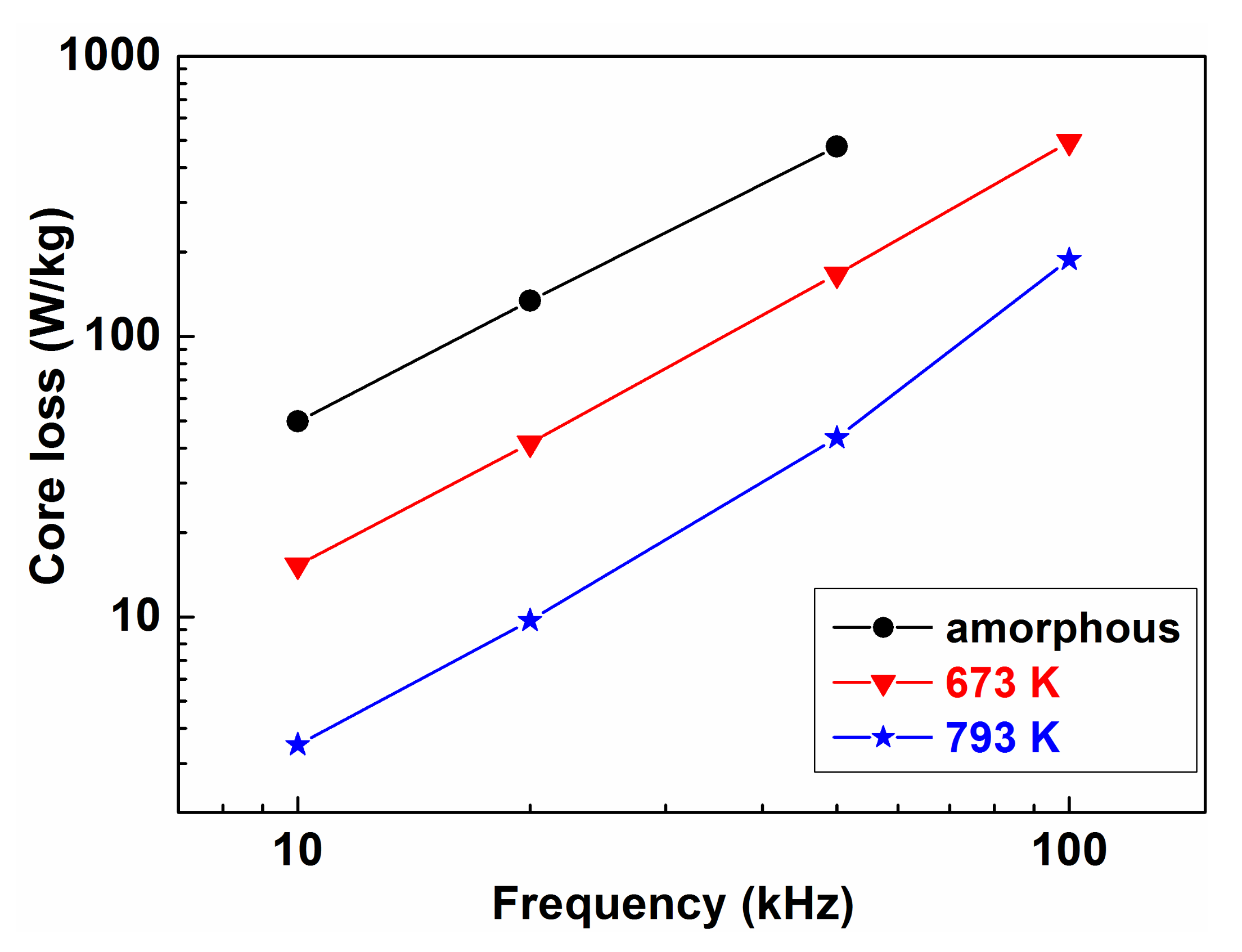 Metals 10 01025 g032 Metals 10 01025 g032