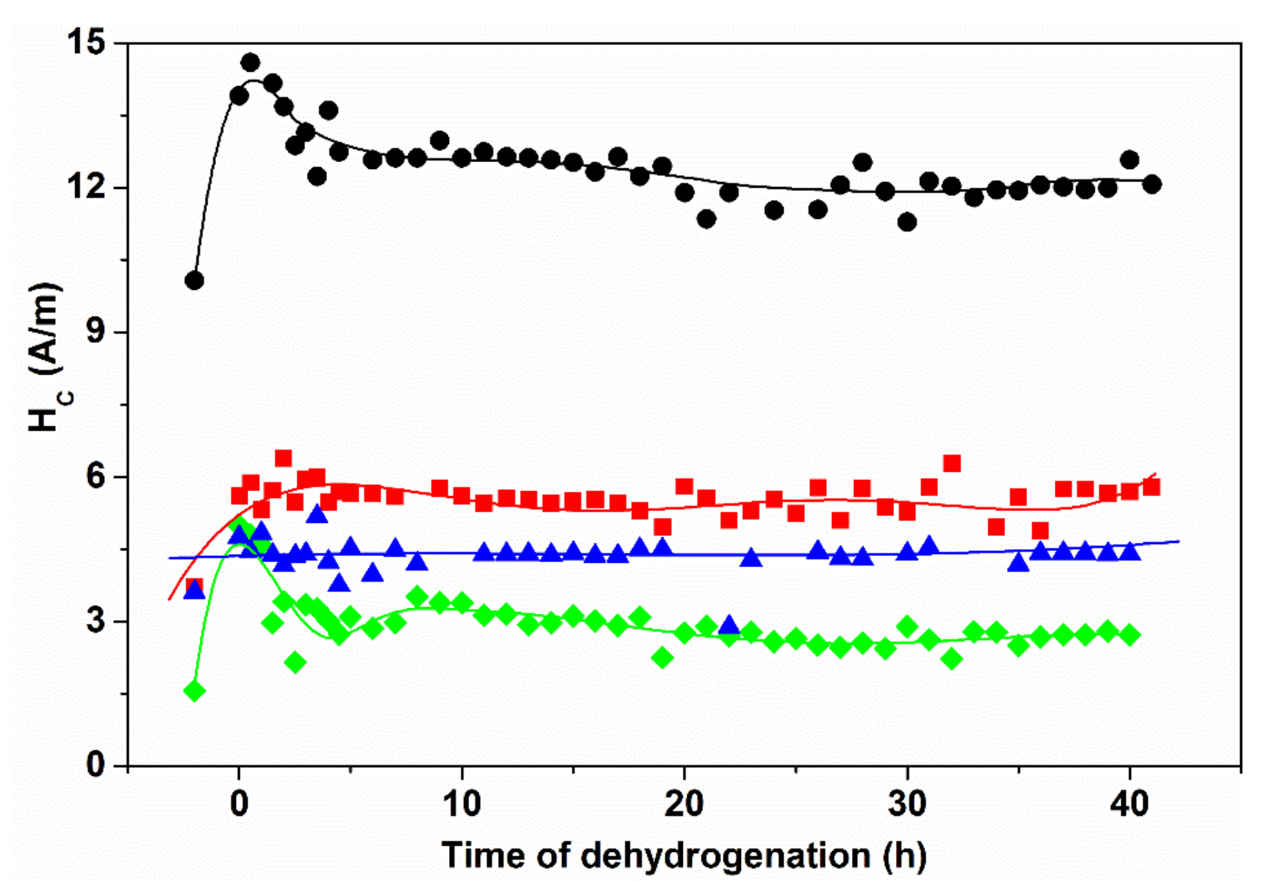 Metals 10 01025 g036 Metals 10 01025 g036