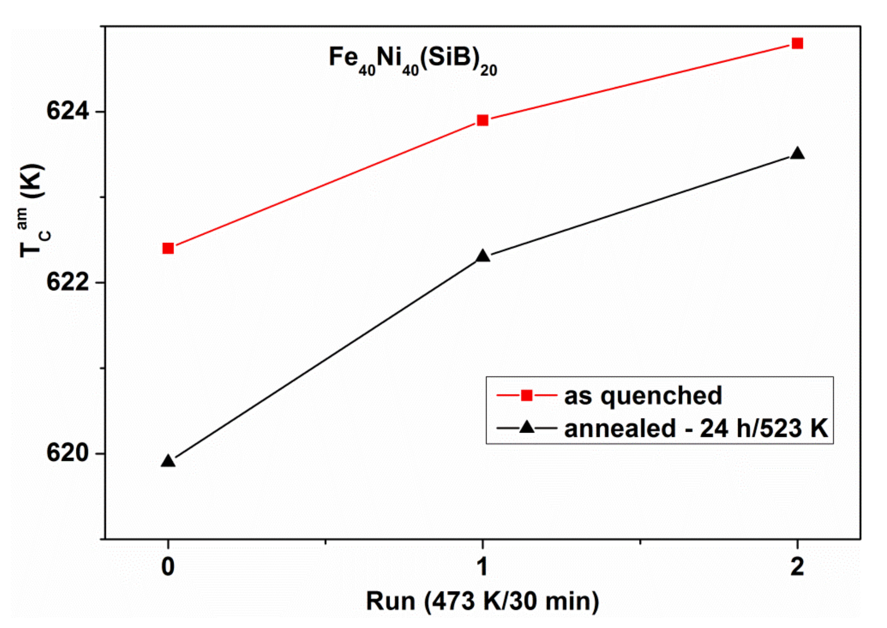 Metals 10 01025 g040 Metals 10 01025 g040