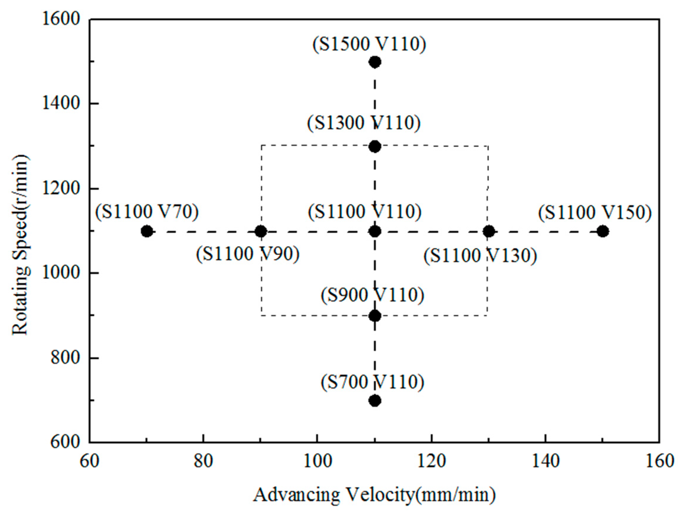 Metals 10 01026 g002 Metals 10 01026 g002