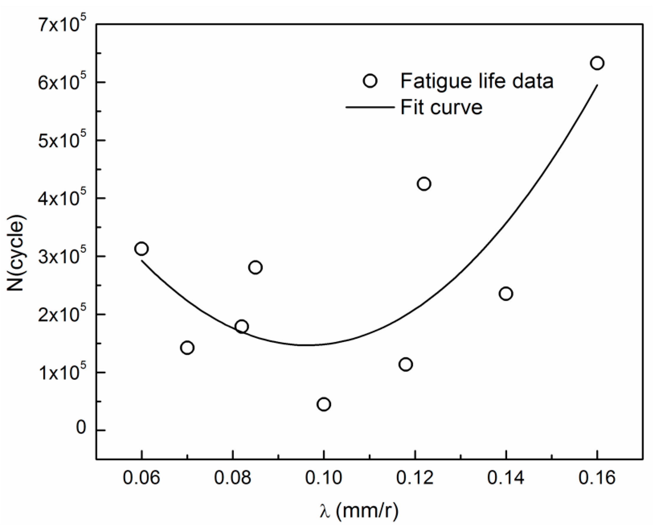 Metals 10 01026 g008 Metals 10 01026 g008