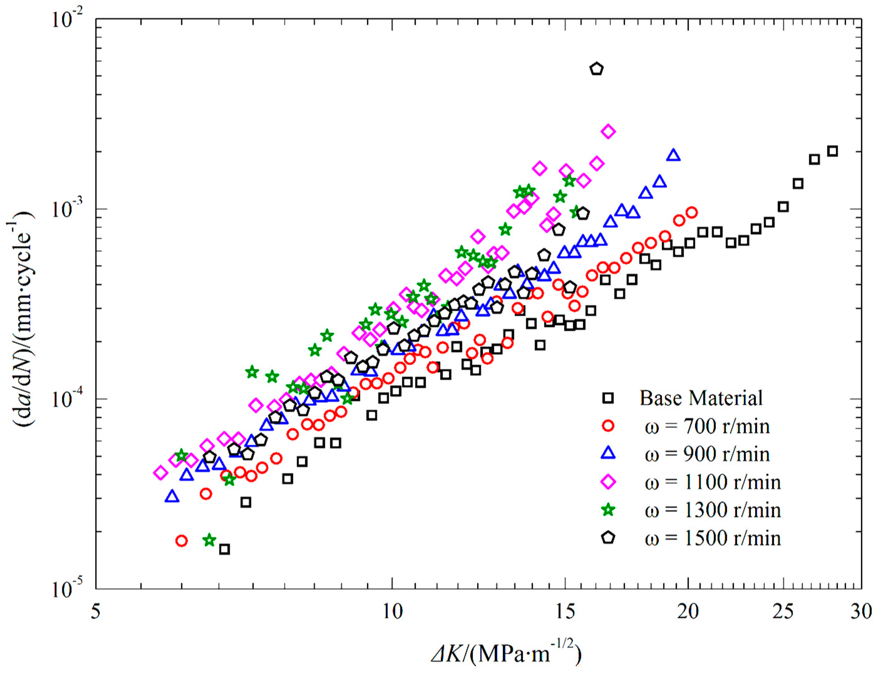 Metals 10 01026 g009 Metals 10 01026 g009