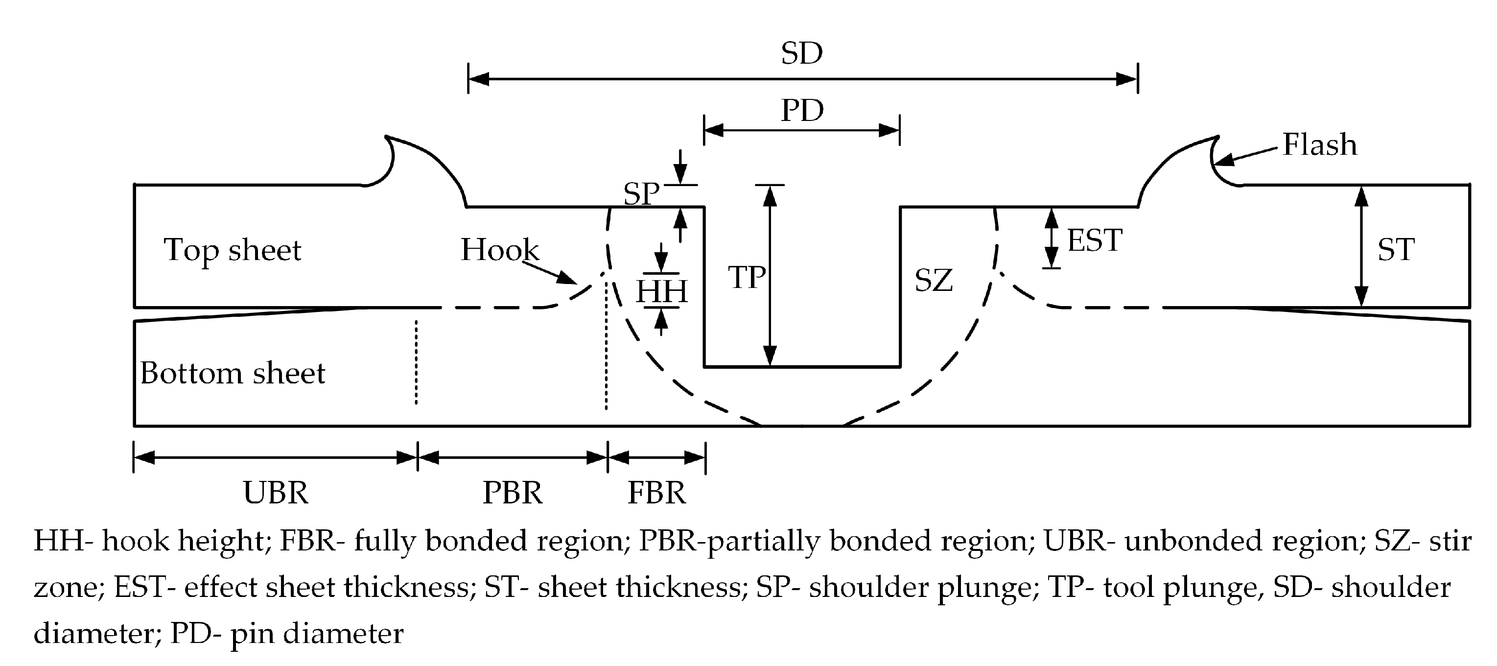 Metals 10 01028 g001 Metals 10 01028 g001