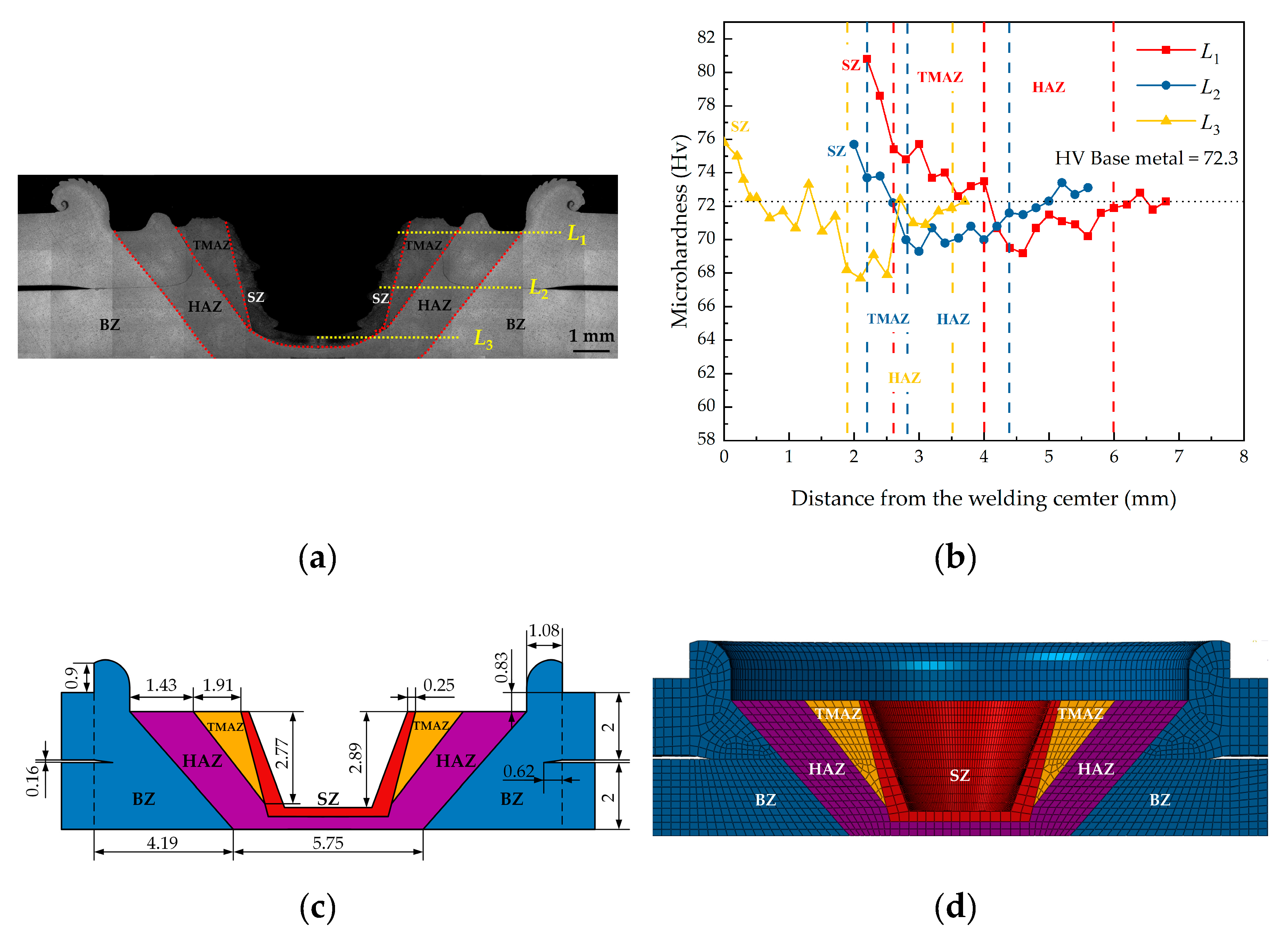 Metals 10 01028 g004 Metals 10 01028 g004