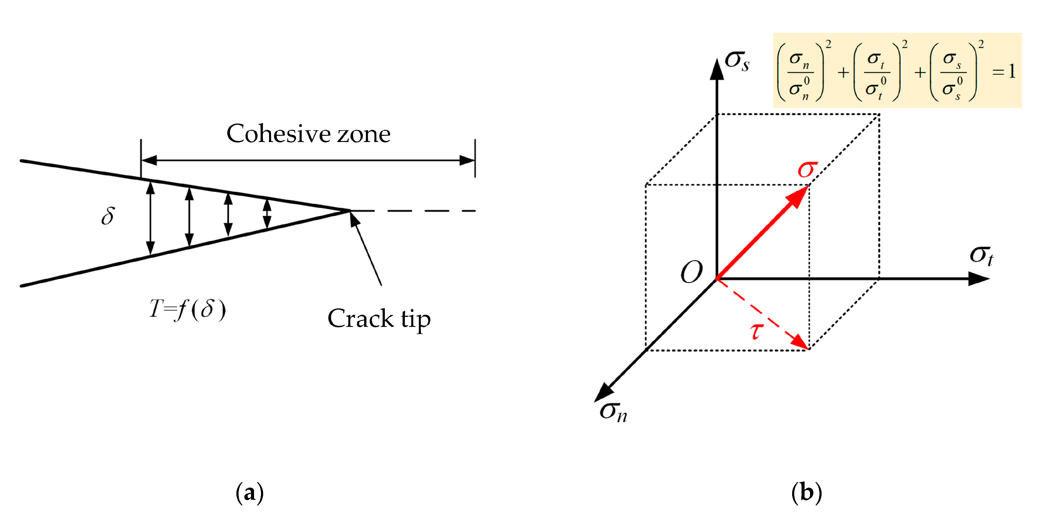 Metals 10 01028 g005 Metals 10 01028 g005