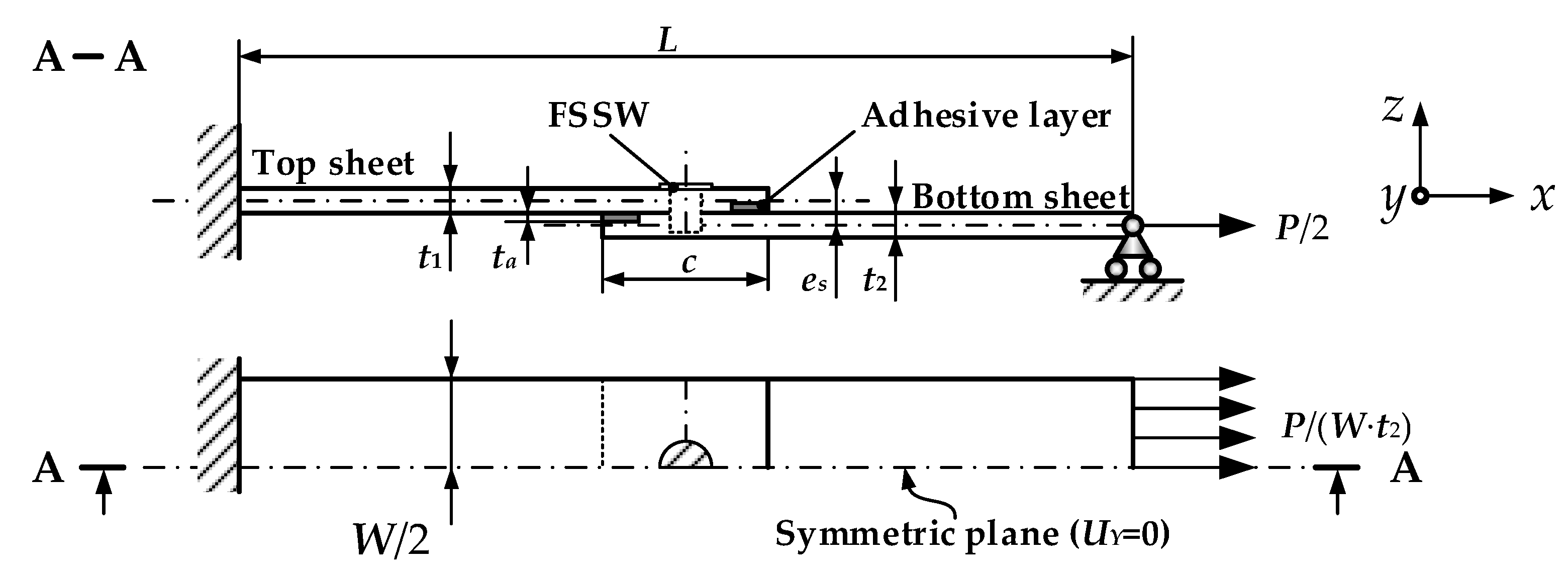 Metals 10 01028 g007 Metals 10 01028 g007