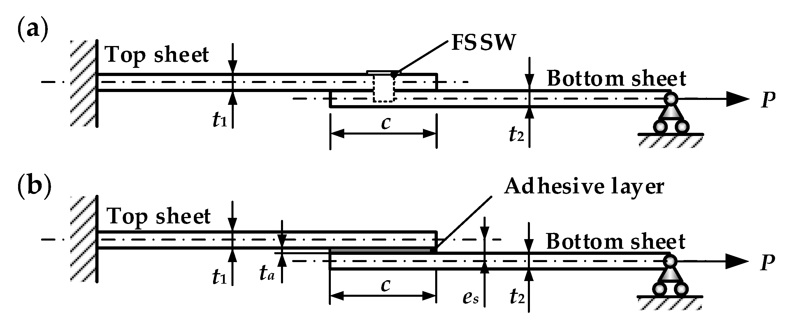 Metals 10 01028 g008 Metals 10 01028 g008