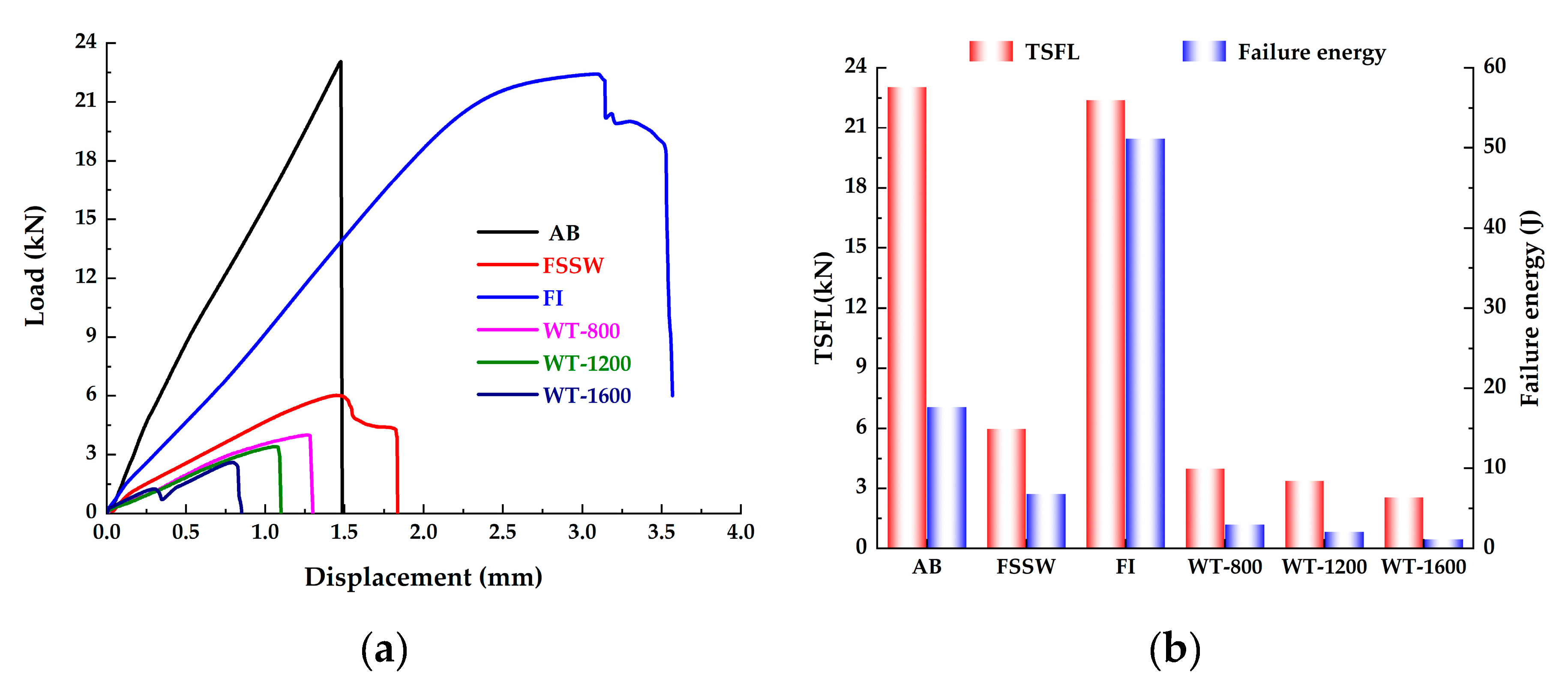 Metals 10 01028 g011 Metals 10 01028 g011