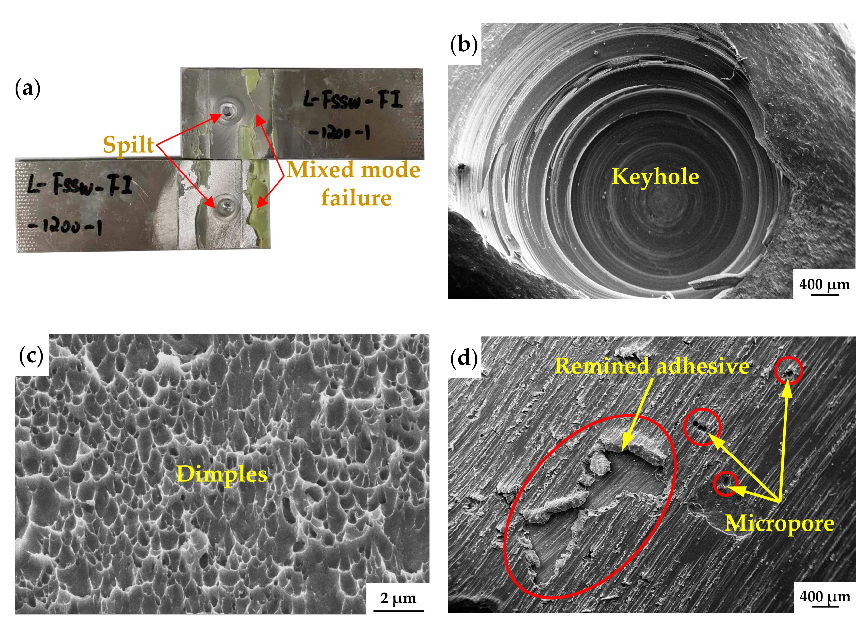 Metals 10 01028 g014 Metals 10 01028 g014