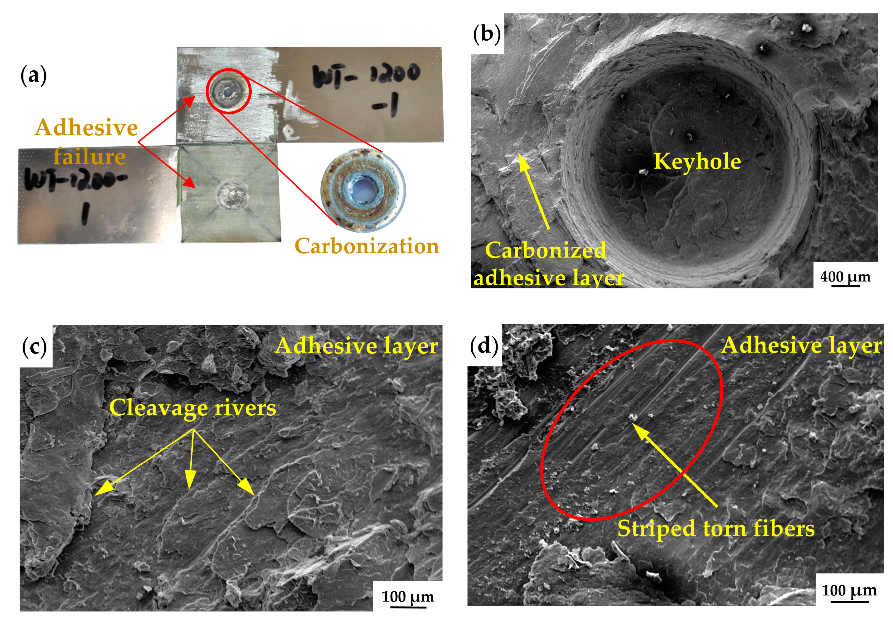 Metals 10 01028 g015 Metals 10 01028 g015