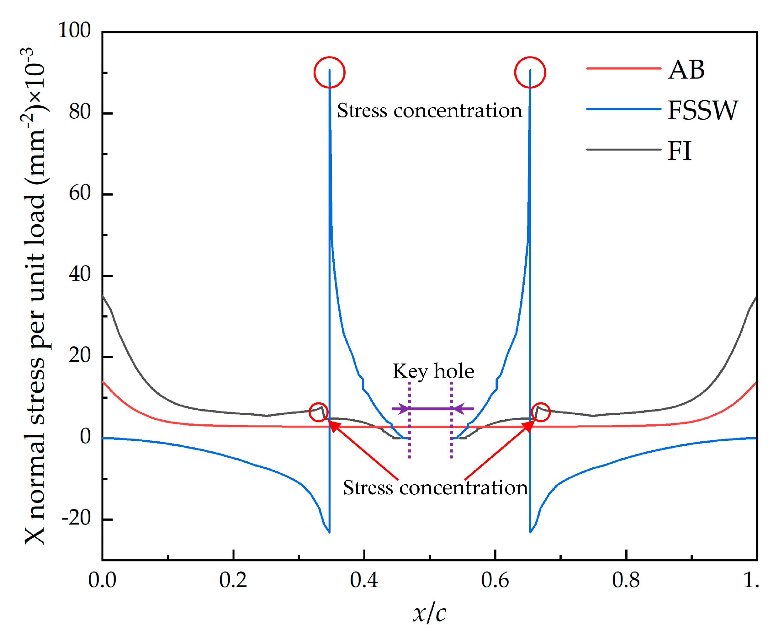 Metals 10 01028 g018 Metals 10 01028 g018