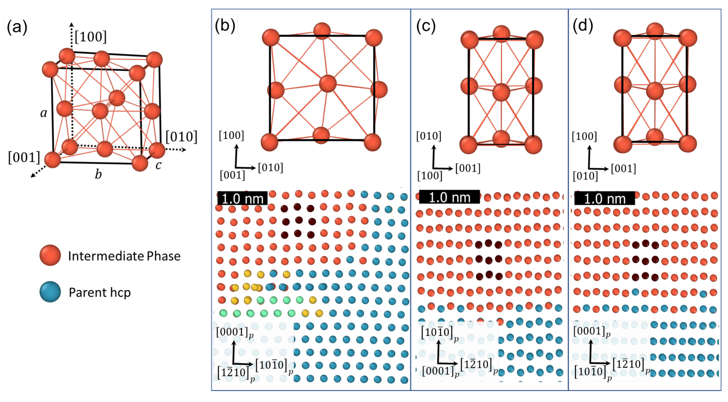 Metals 10 01030 g002