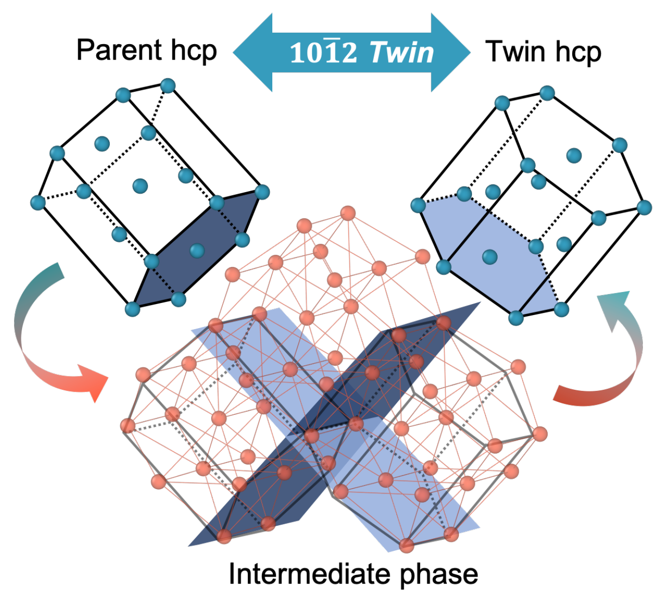Metals 10 01030 g003