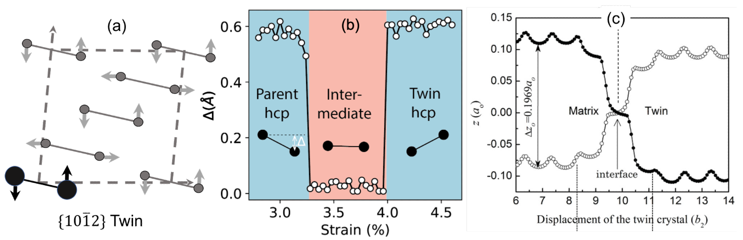 Metals 10 01030 g004