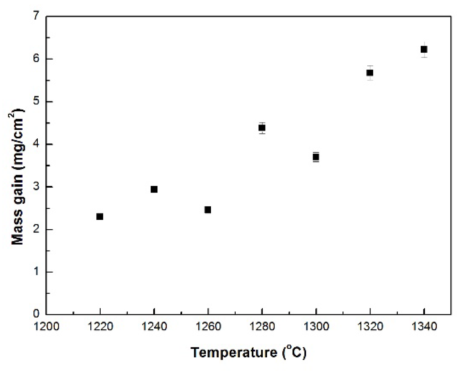 Metals 10 01032 g002