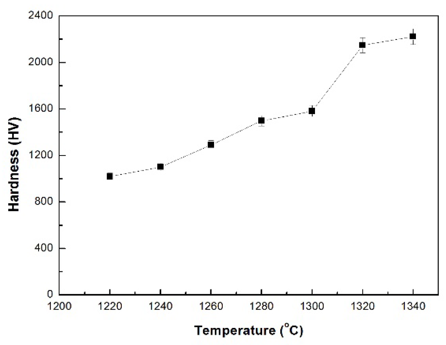Metals 10 01032 g008