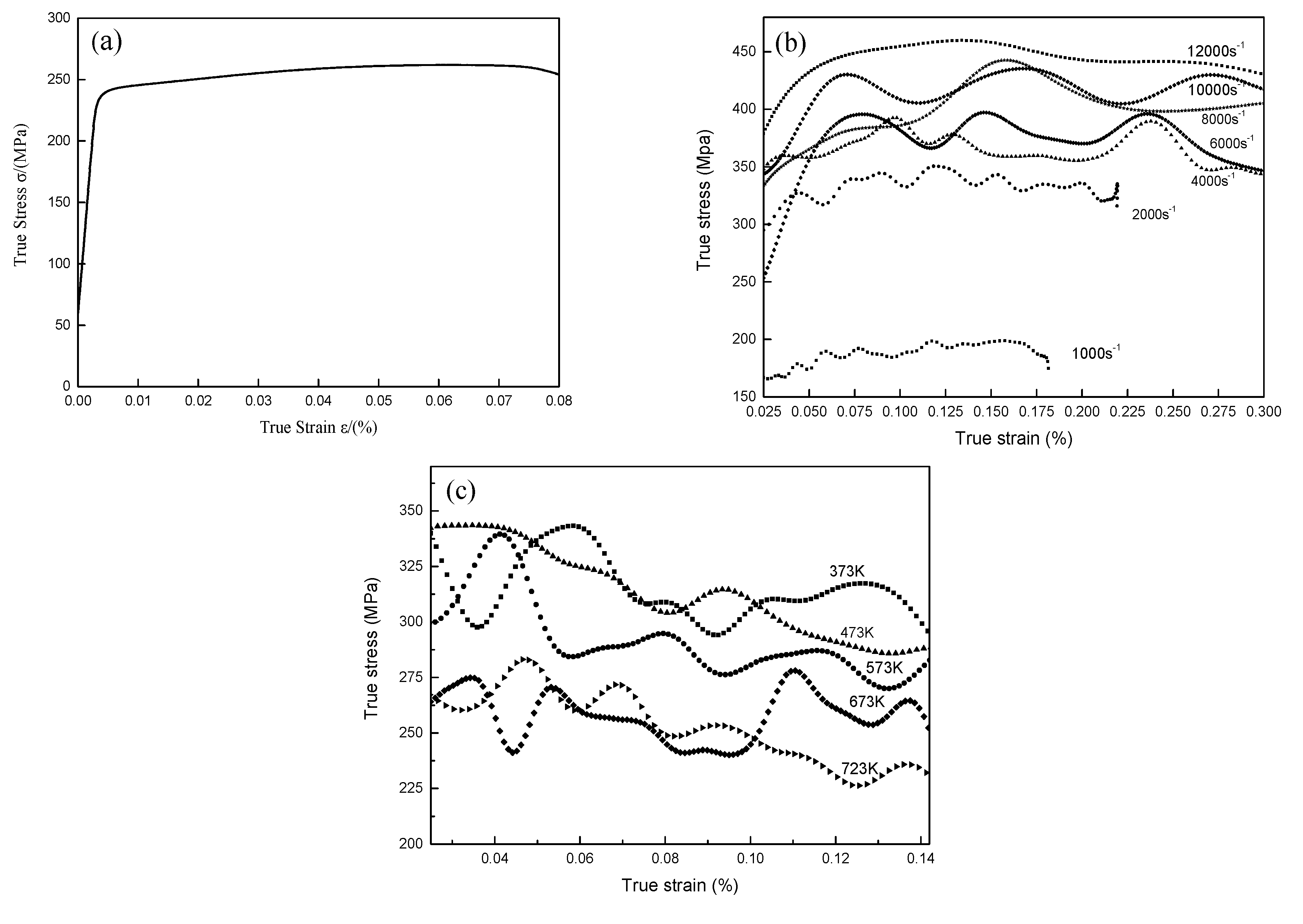 Metals 10 01038 g003 Metals 10 01038 g003