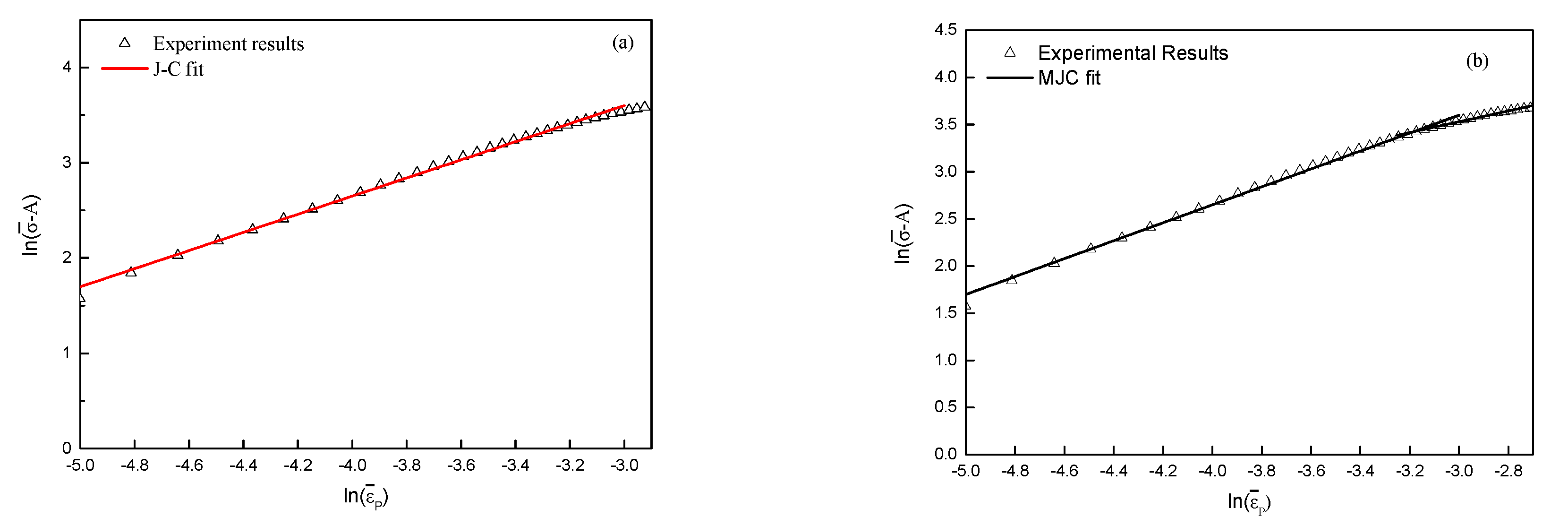 Metals 10 01038 g004 Metals 10 01038 g004