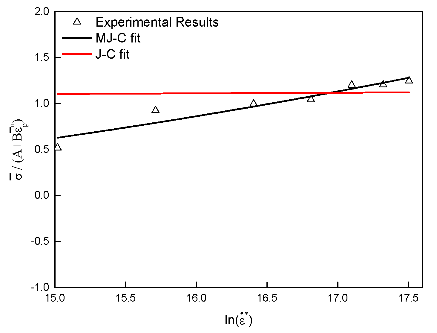 Metals 10 01038 g005 Metals 10 01038 g005