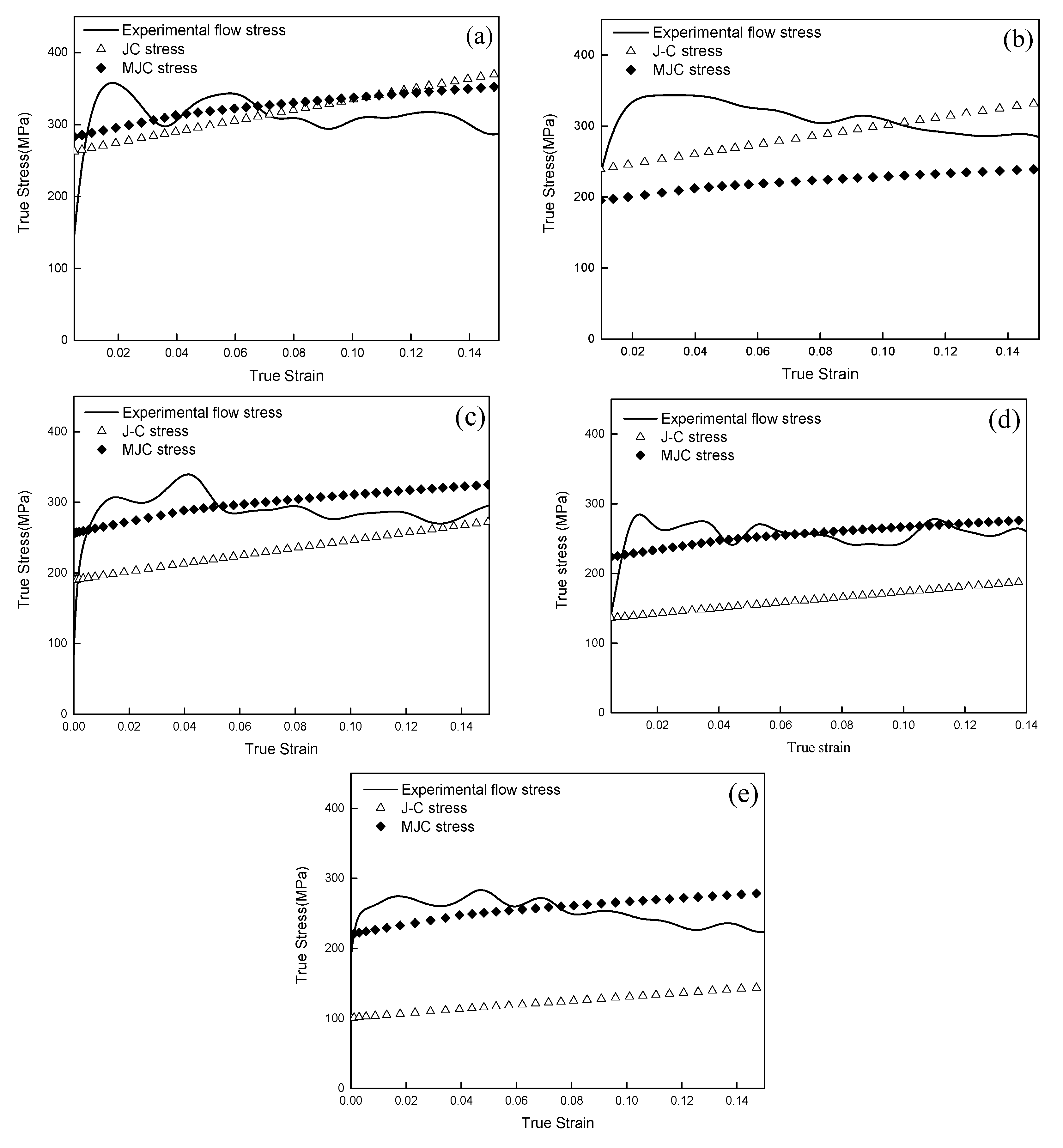 Metals 10 01038 g008 Metals 10 01038 g008