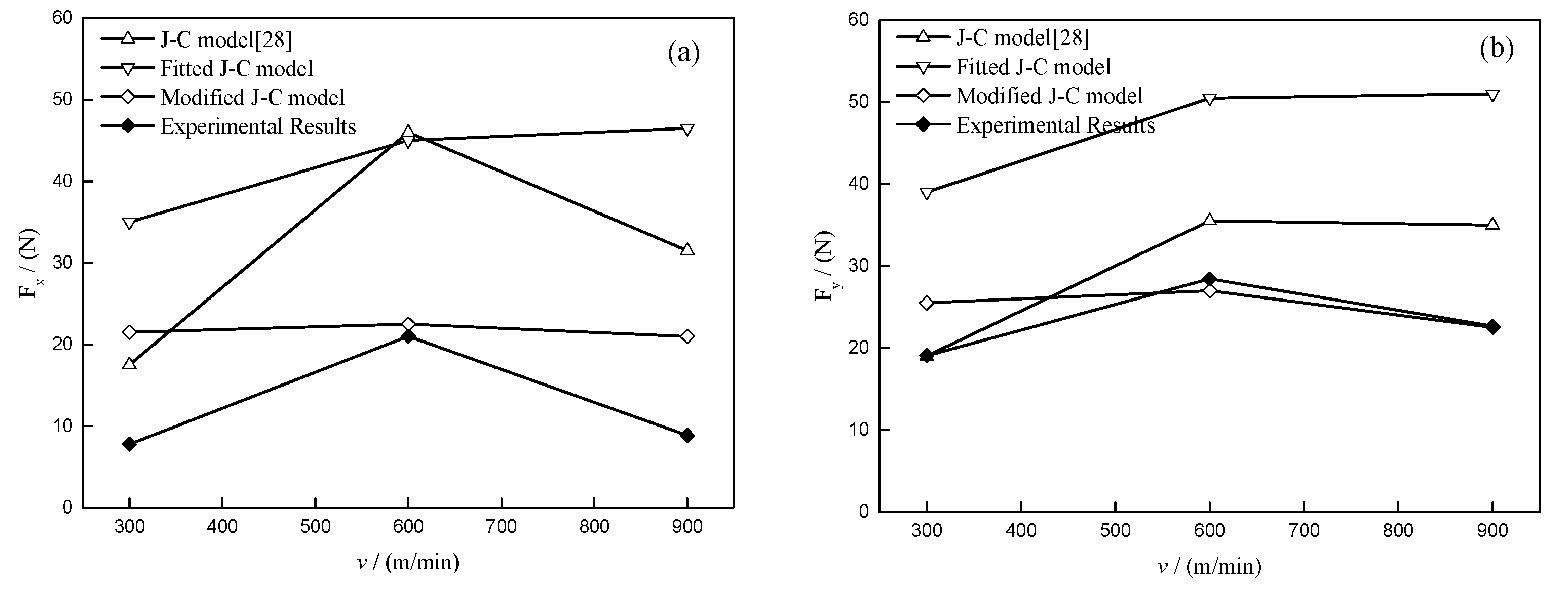 Metals 10 01038 g010 Metals 10 01038 g010