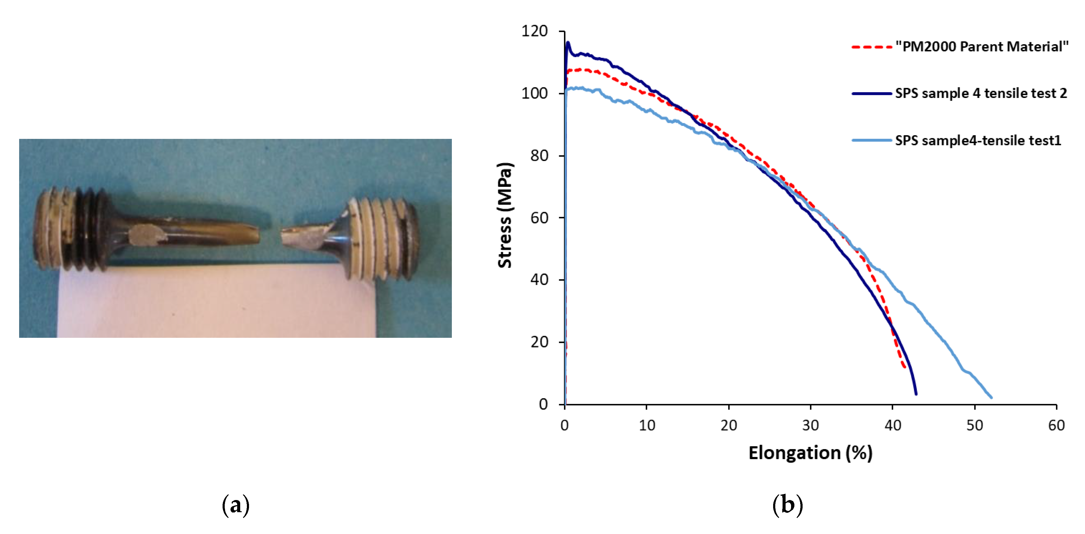 Metals 10 01040 g011 Metals 10 01040 g011