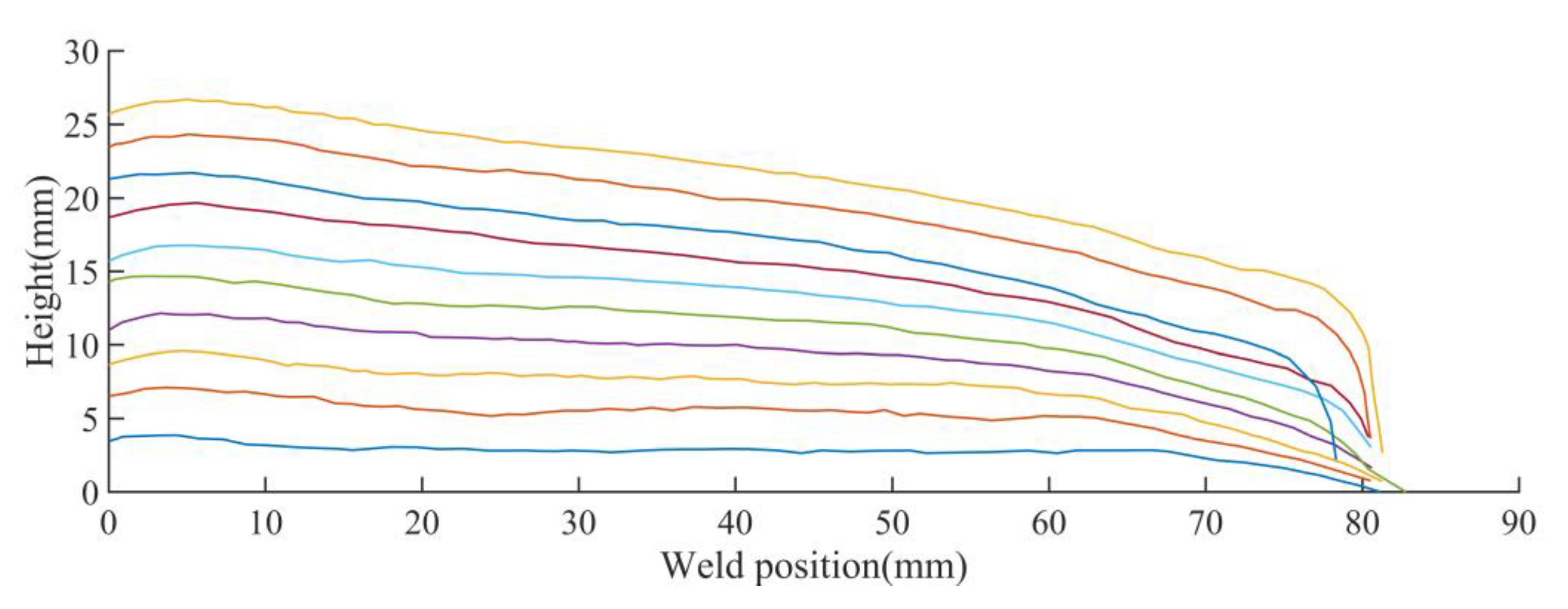 Metals 10 01041 g003 550