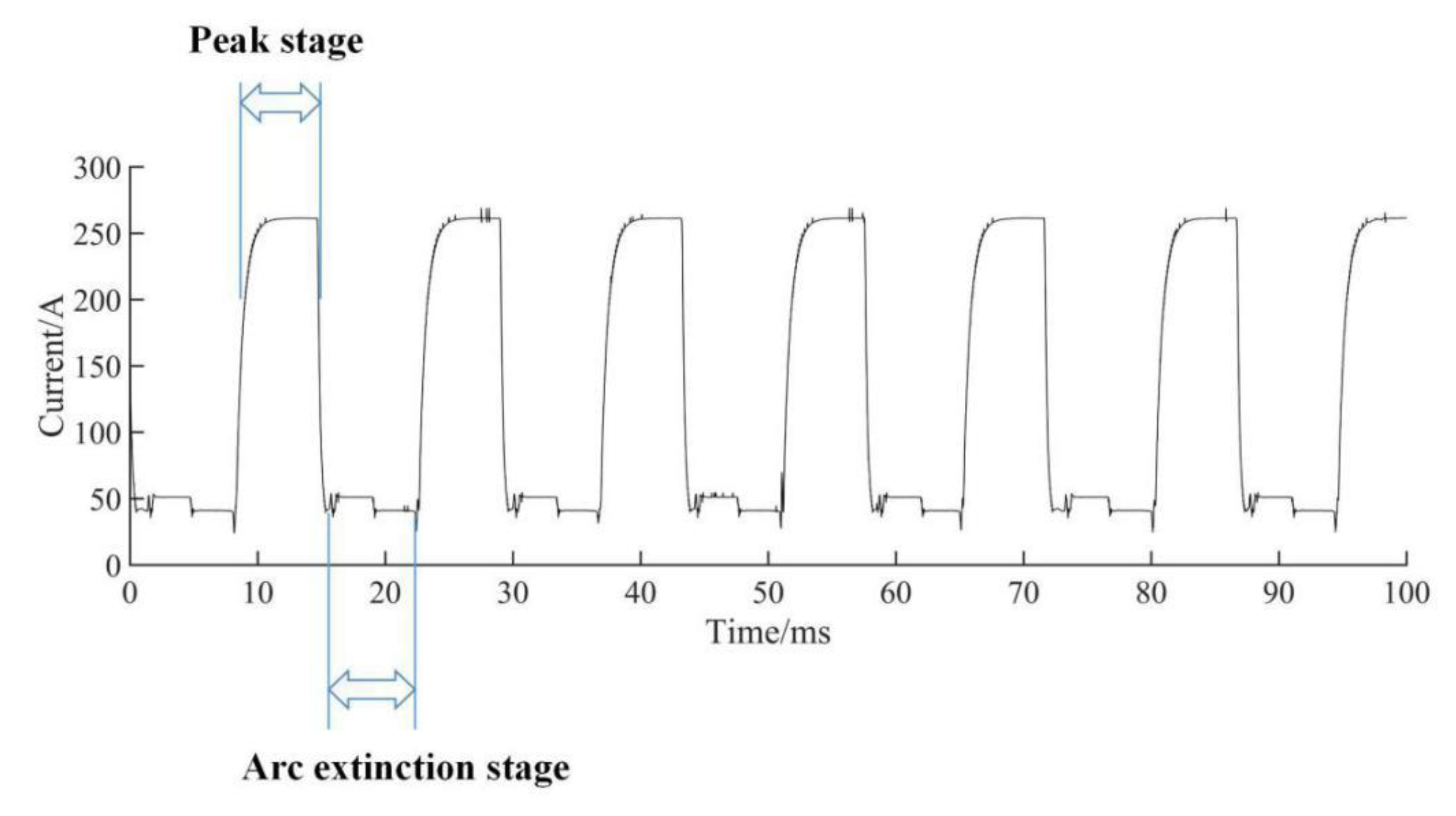 Metals 10 01041 g005 550