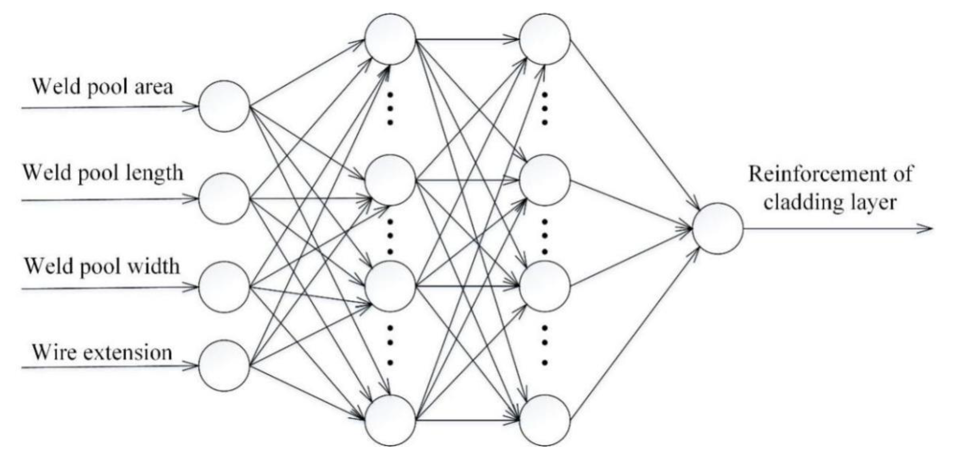 Metals 10 01041 g008 550