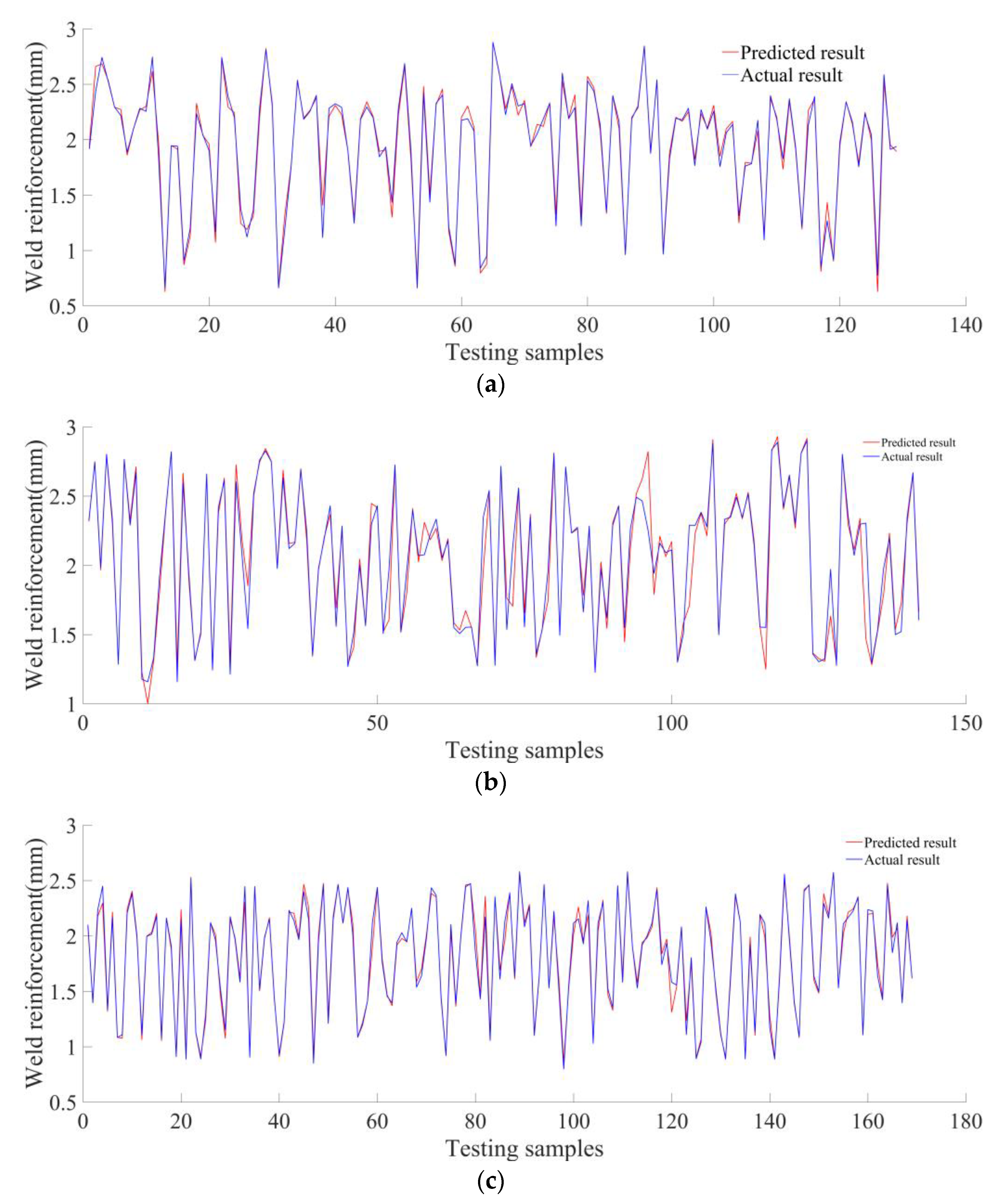 Metals 10 01041 g009 550