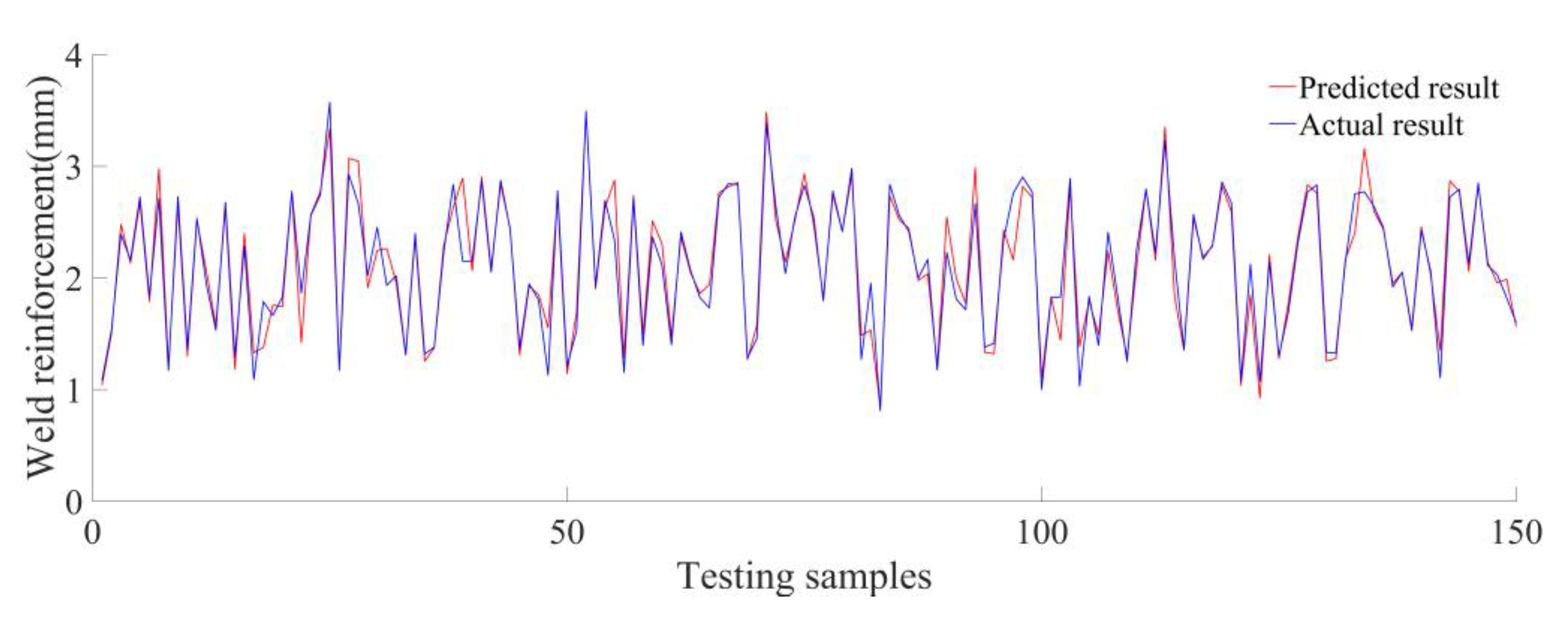 Metals 10 01041 g010 550