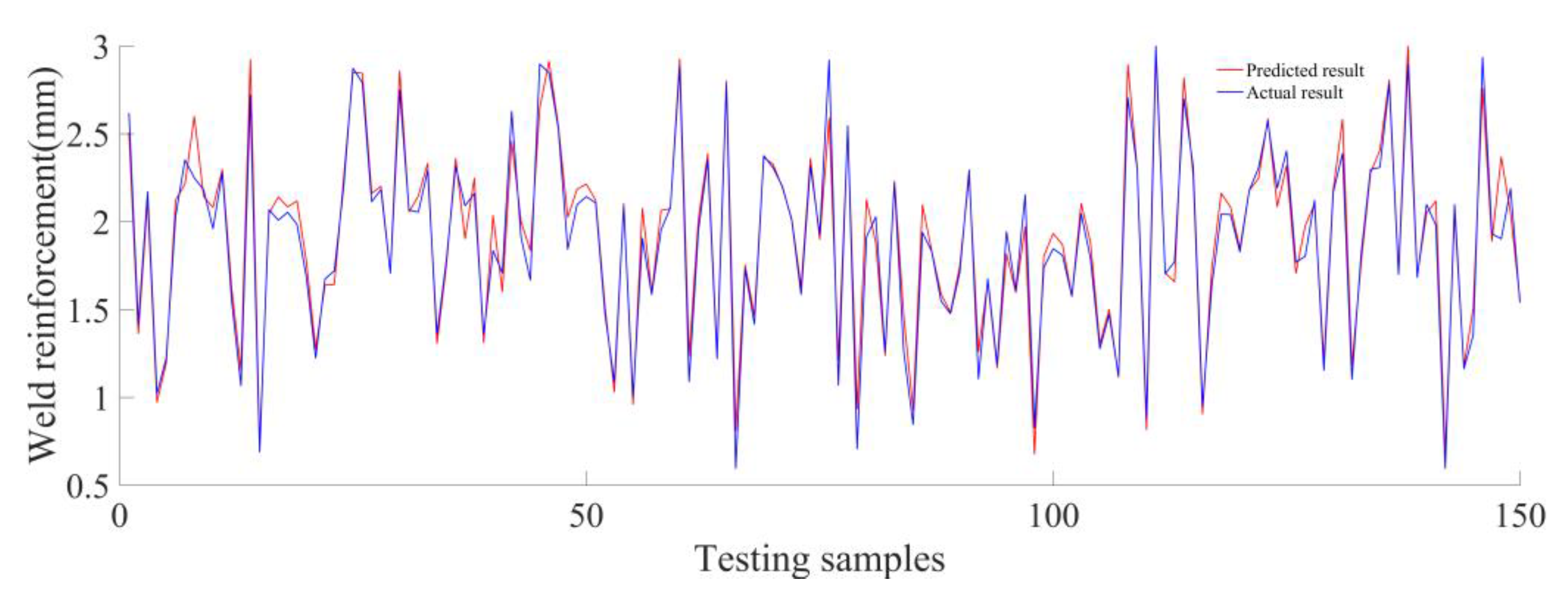 Metals 10 01041 g011 550