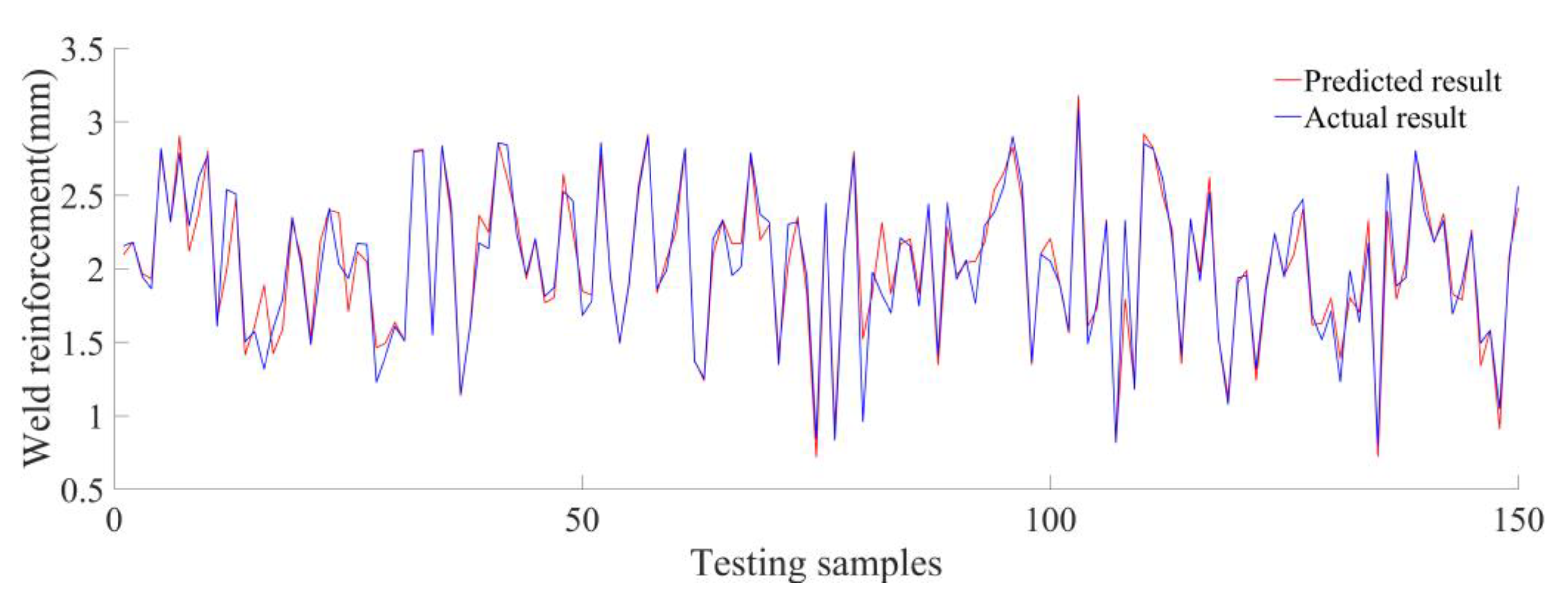 Metals 10 01041 g012 550