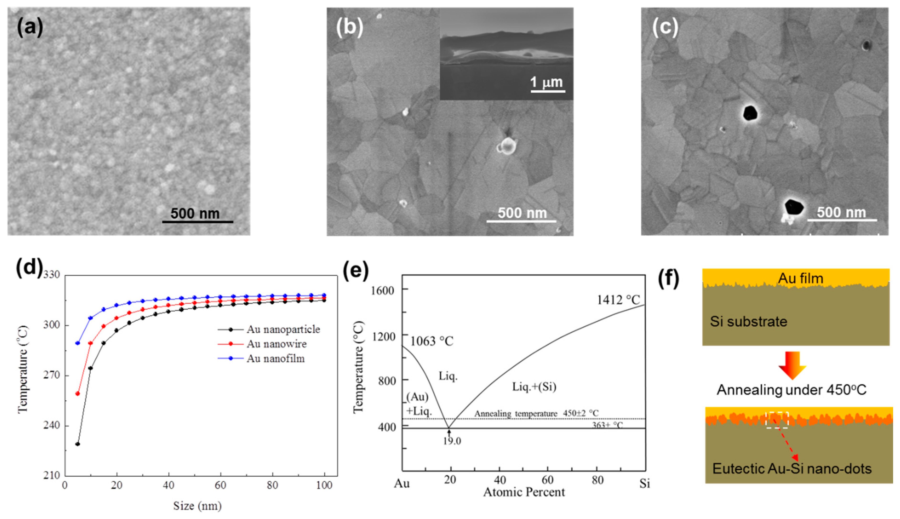 Metals 10 01042 g002 Metals 10 01042 g002