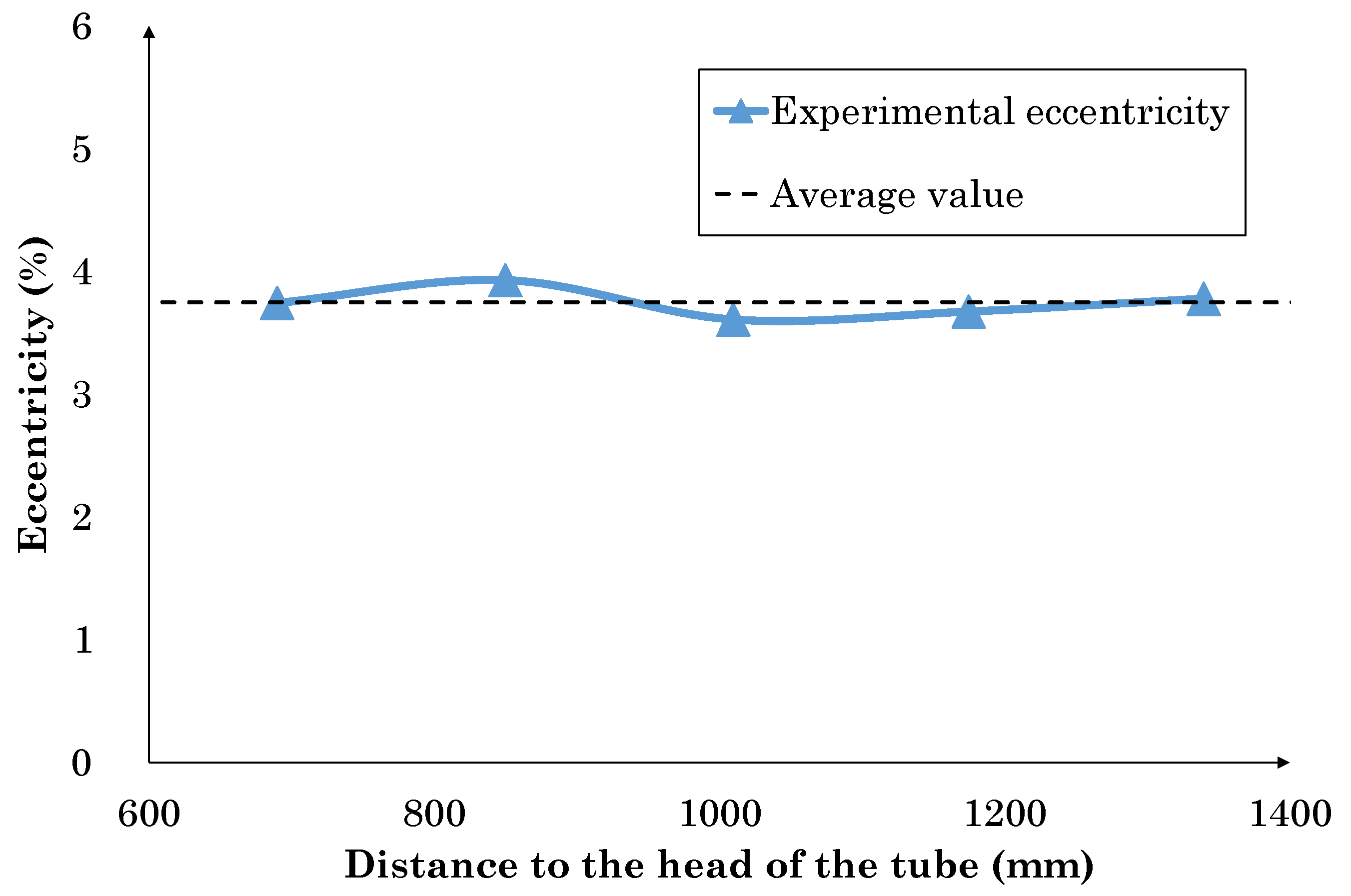 Metals 10 01045 g004