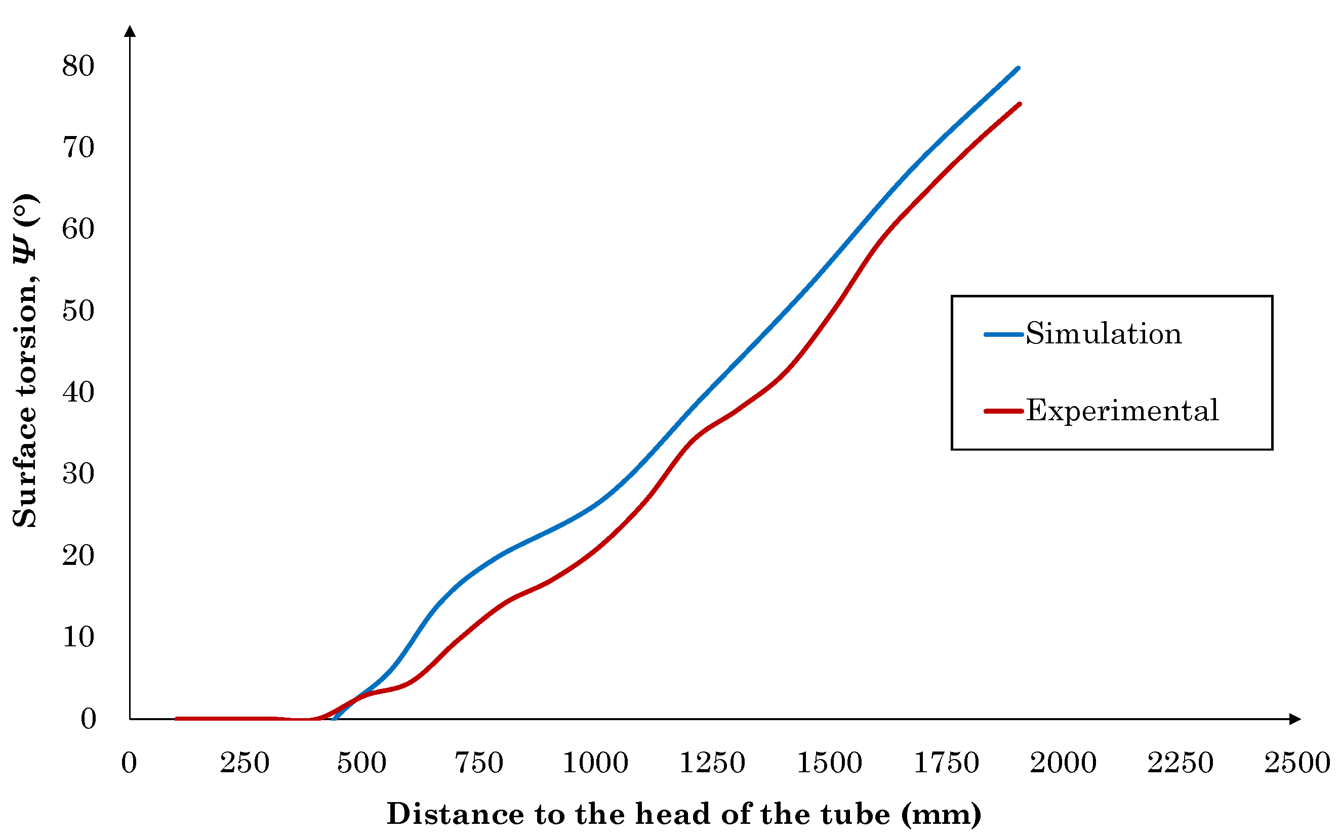 Metals 10 01045 g011