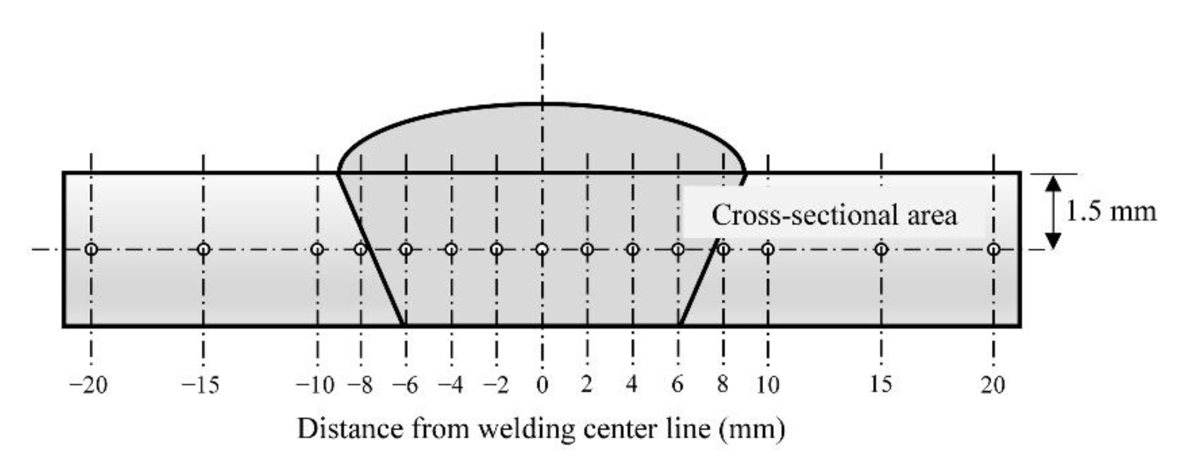 Metals 10 01046 g006