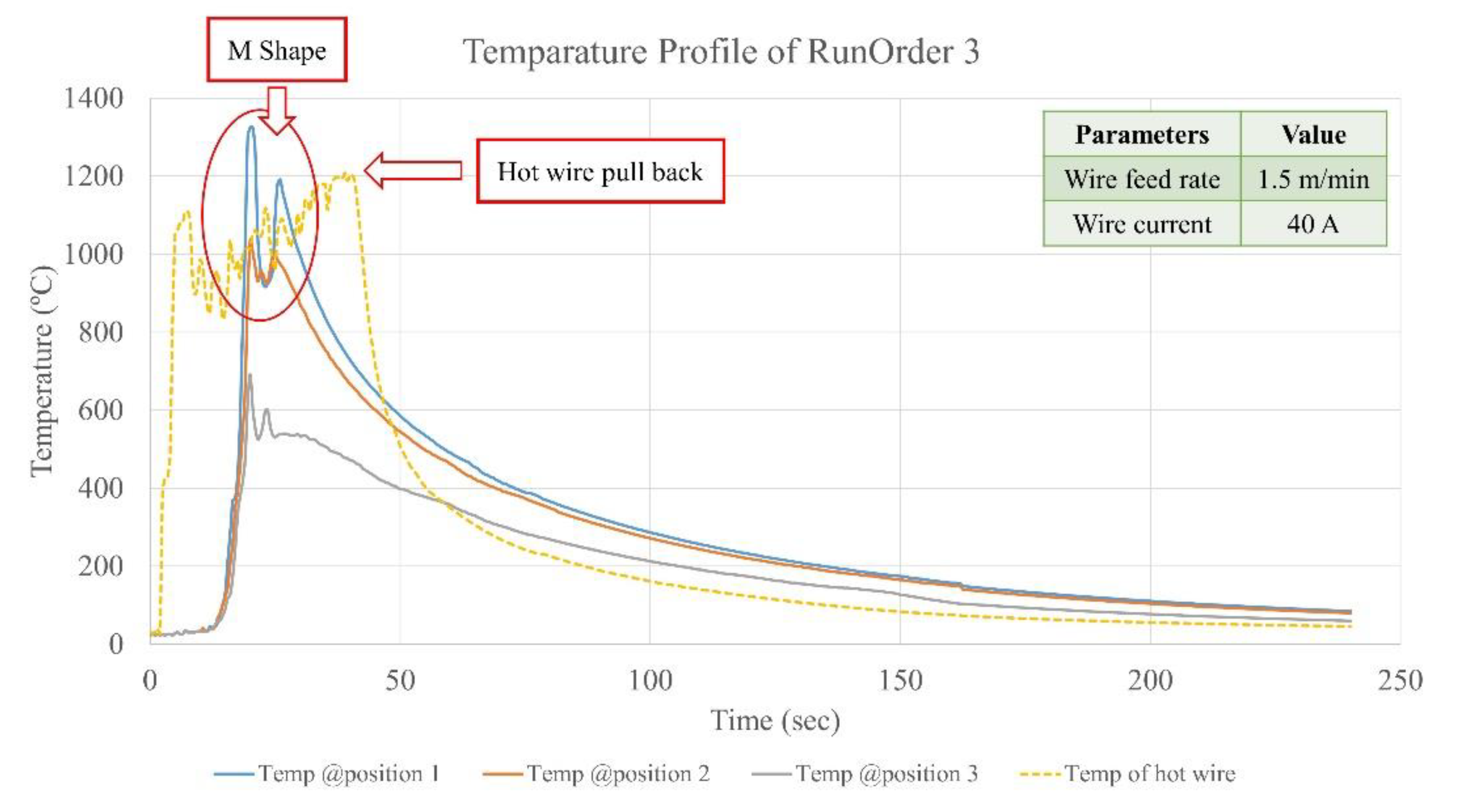 Metals 10 01046 g010