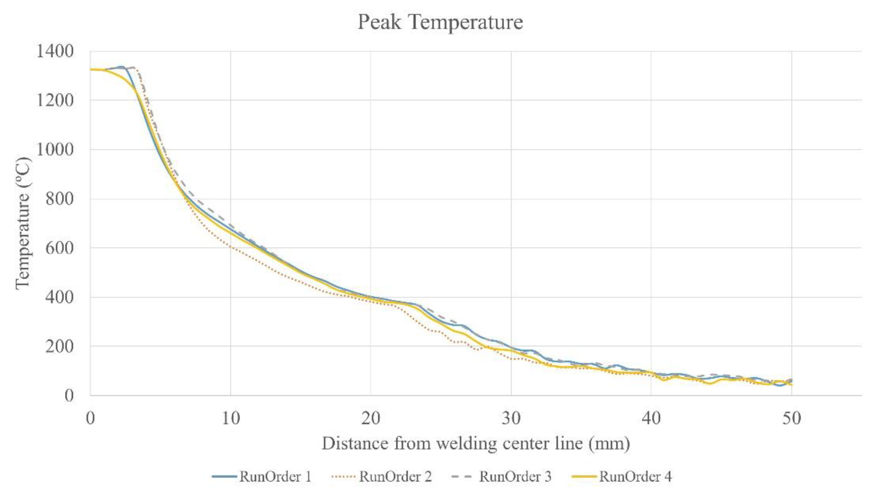 Metals 10 01046 g013
