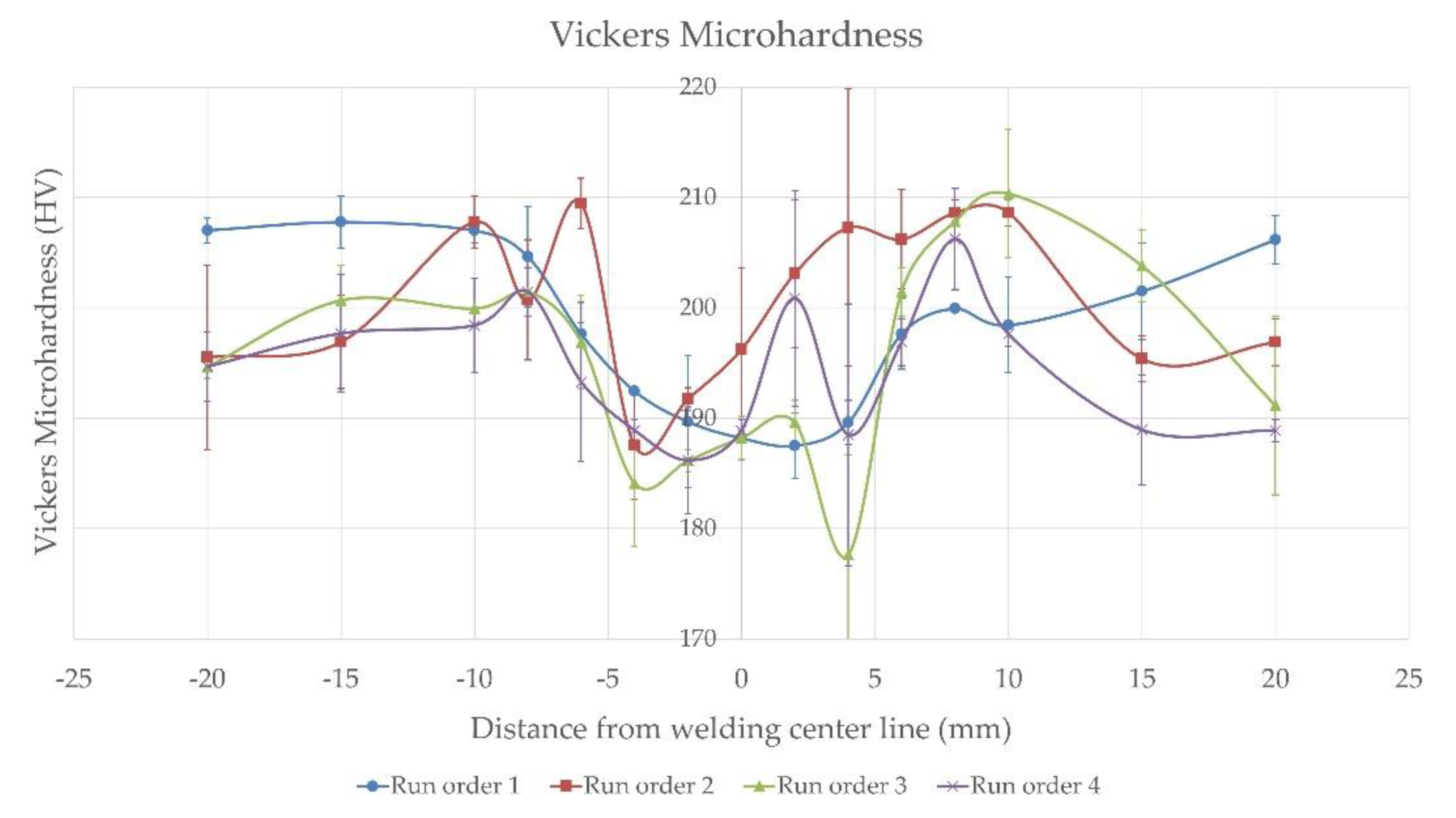Metals 10 01046 g016
