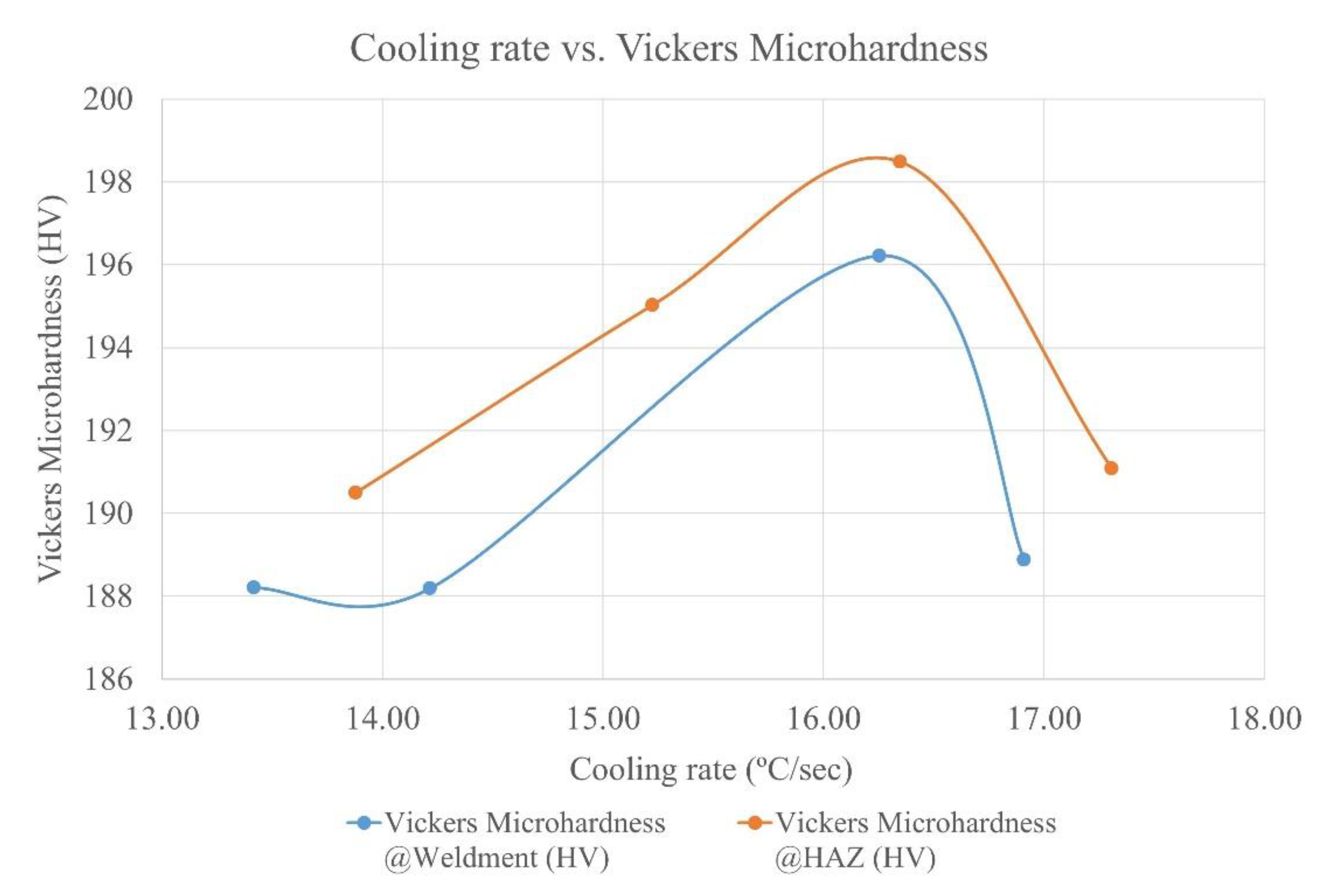 Metals 10 01046 g017