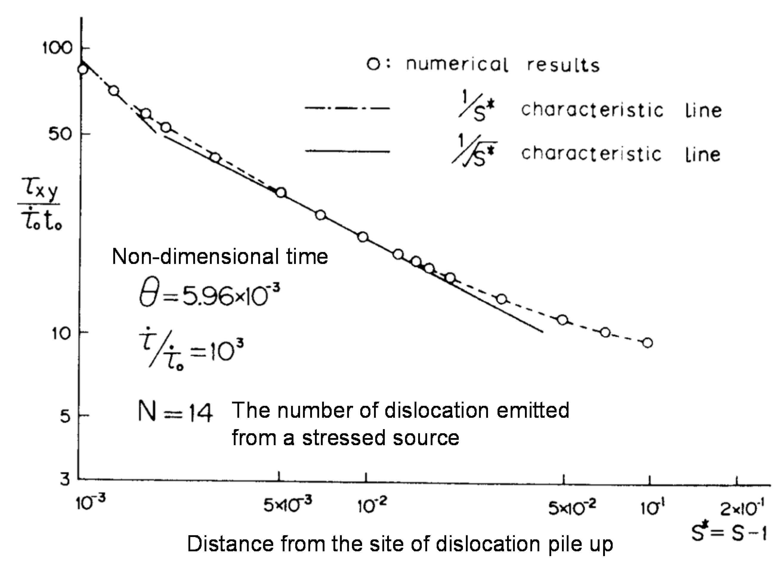 Metals 10 01048 g004