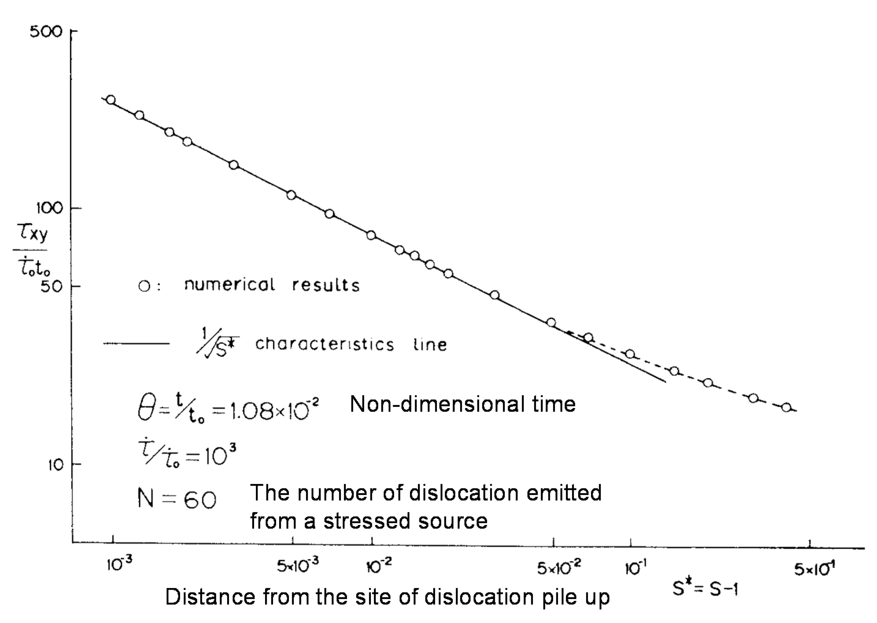 Metals 10 01048 g005